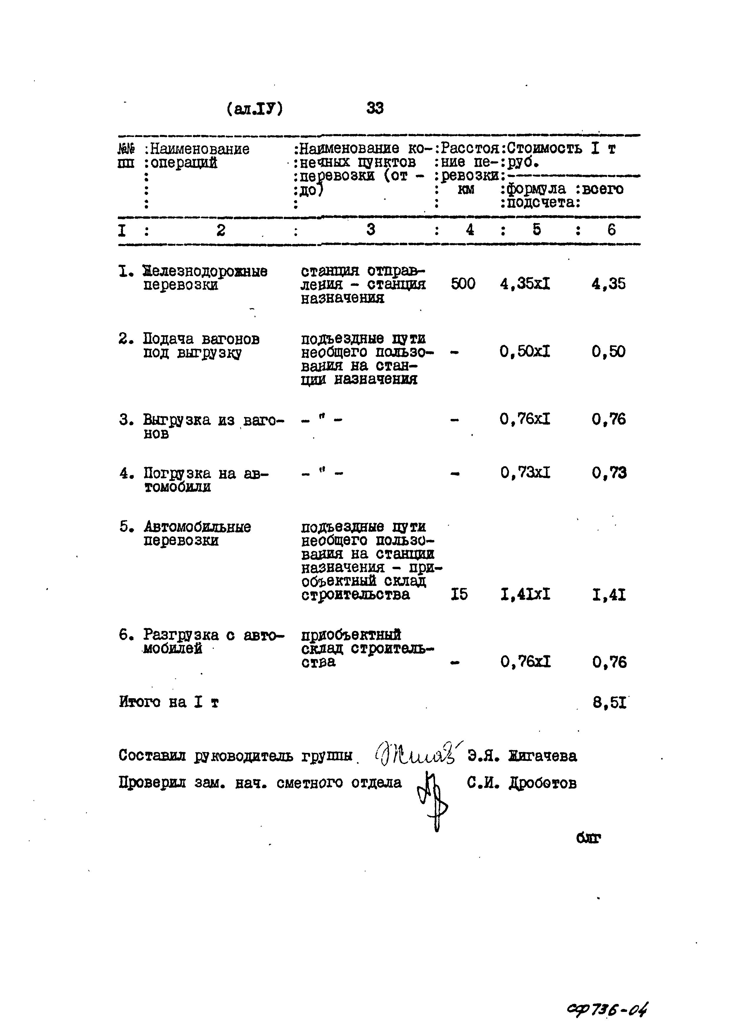 Типовой проект 402-12-64.86