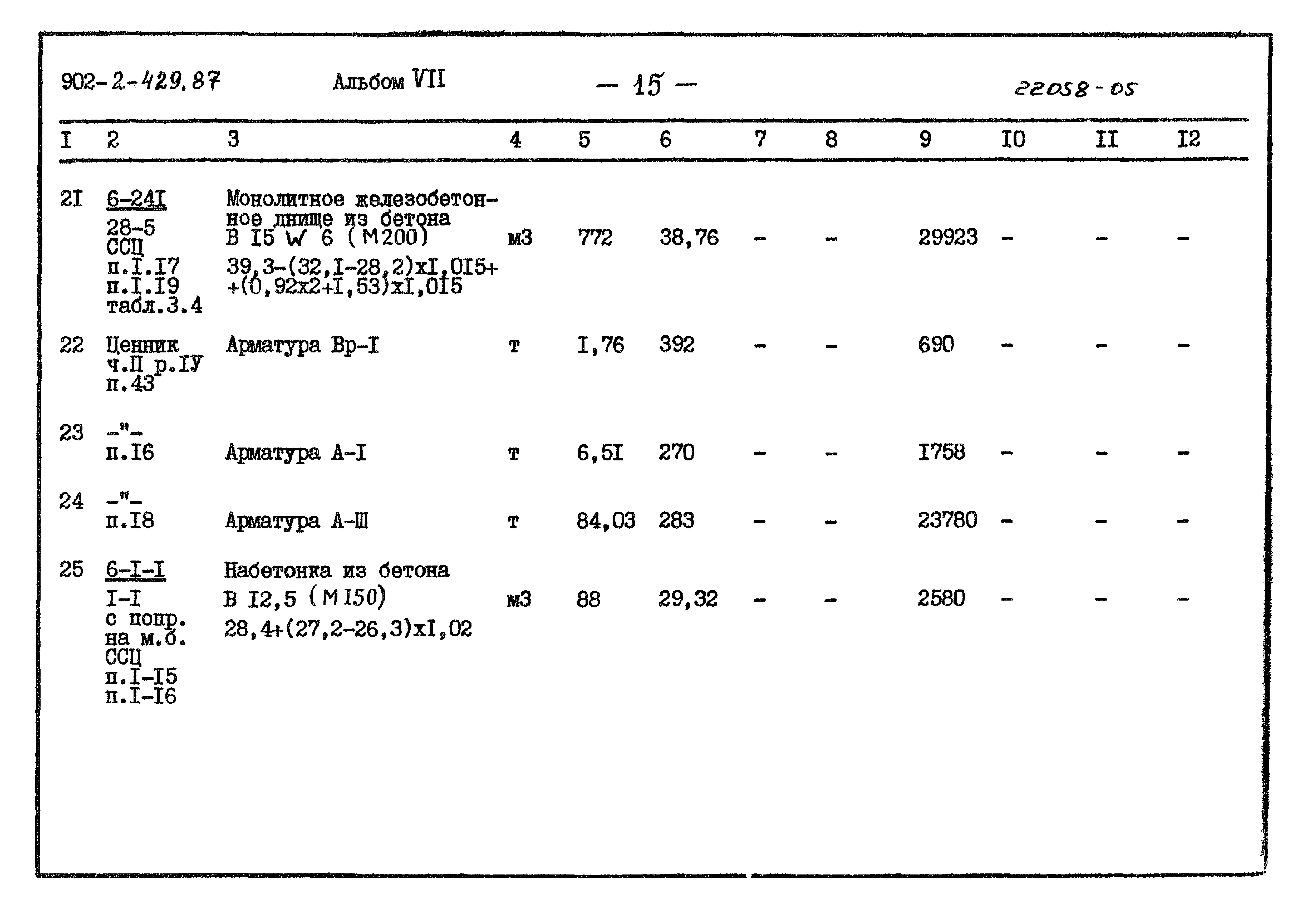 Типовой проект 902-2-429.87