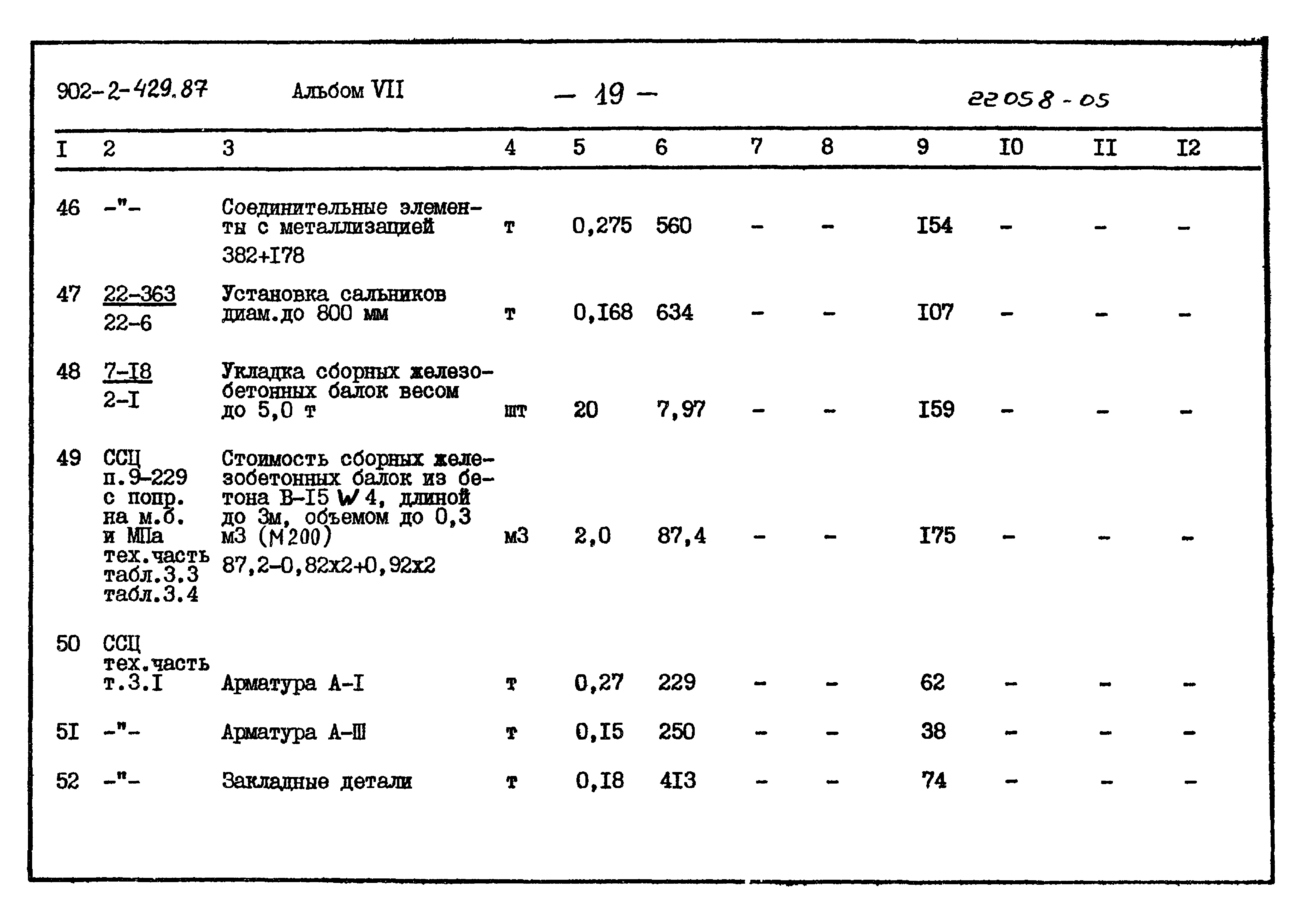 Типовой проект 902-2-429.87