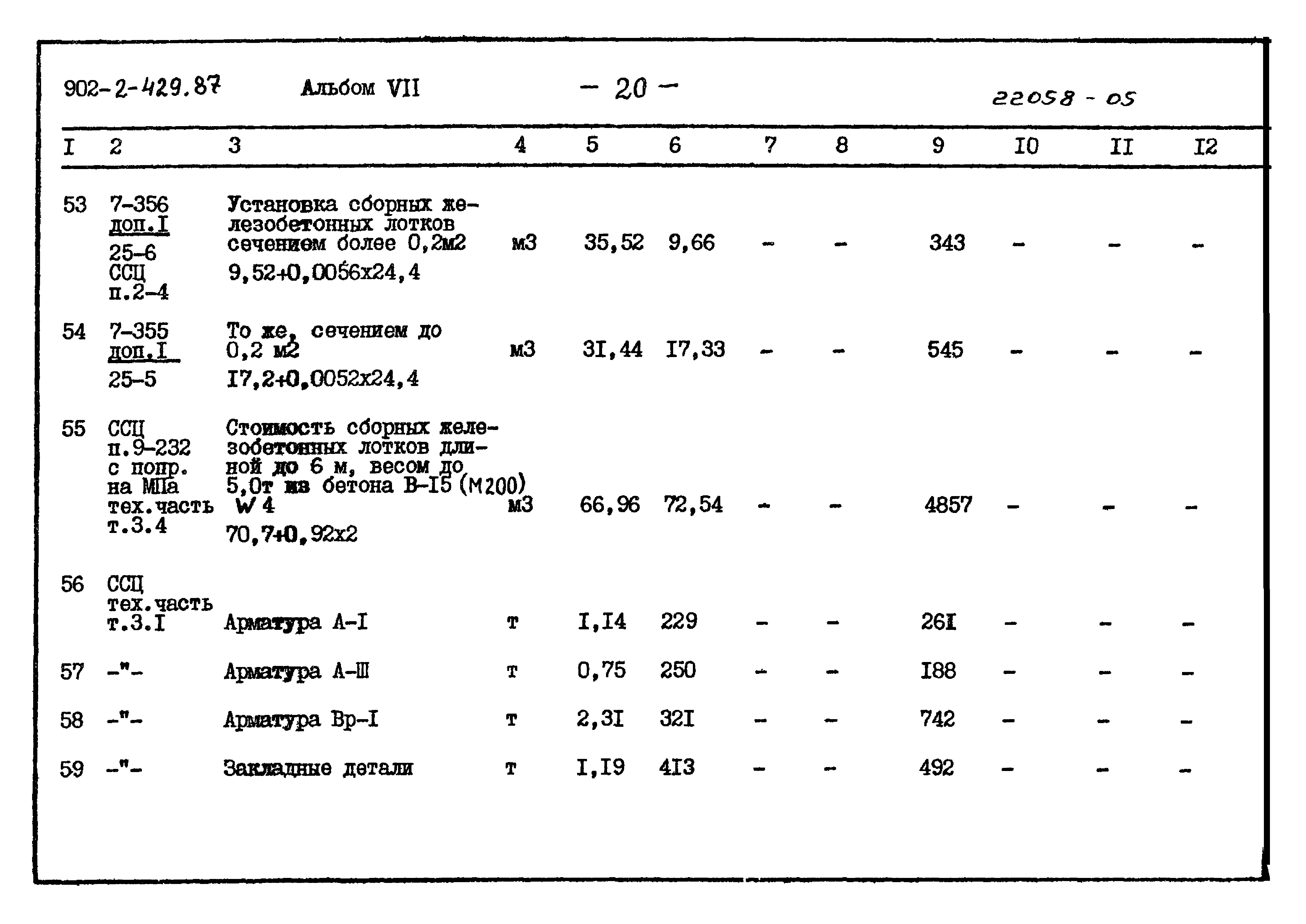 Типовой проект 902-2-429.87