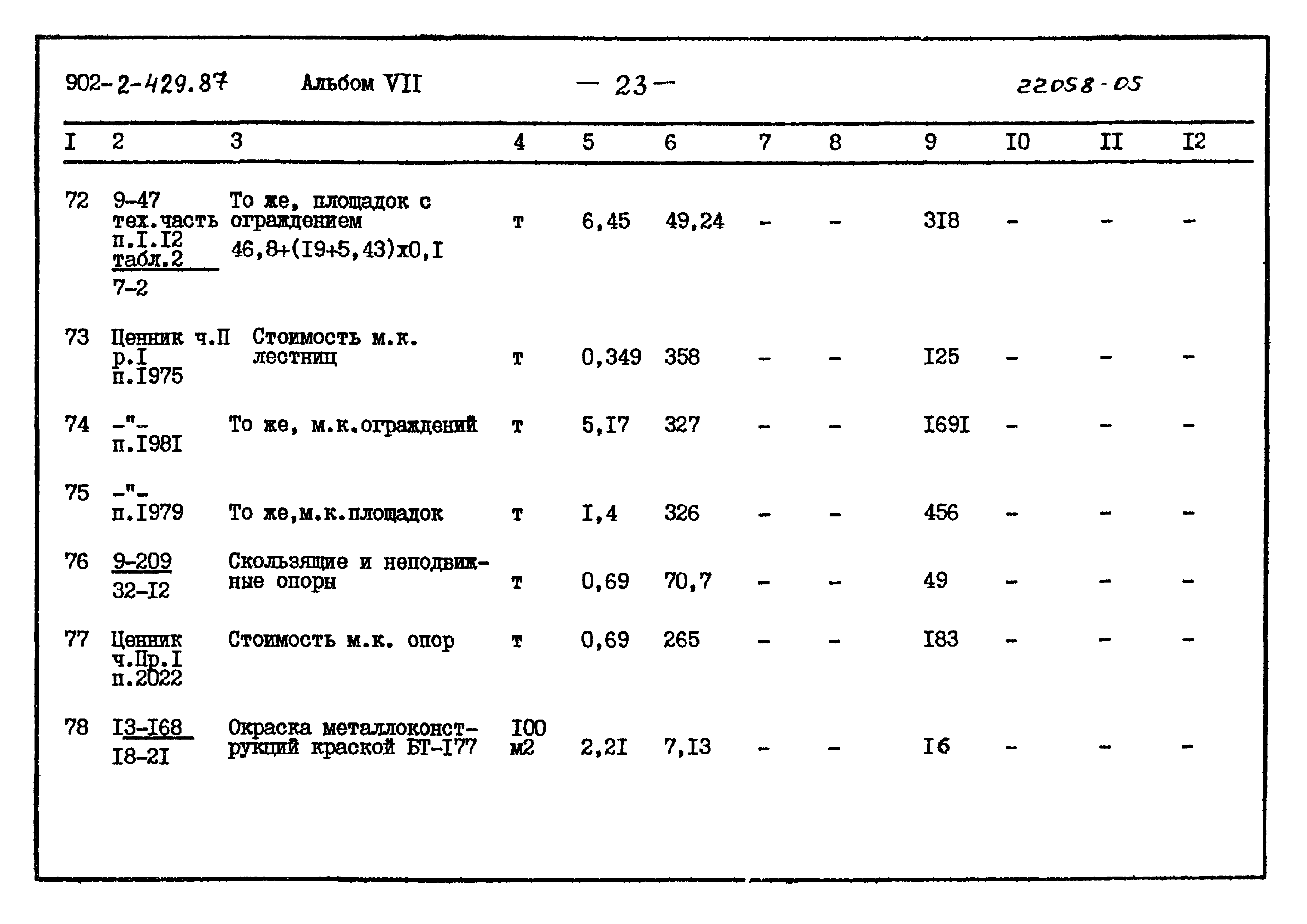 Типовой проект 902-2-429.87