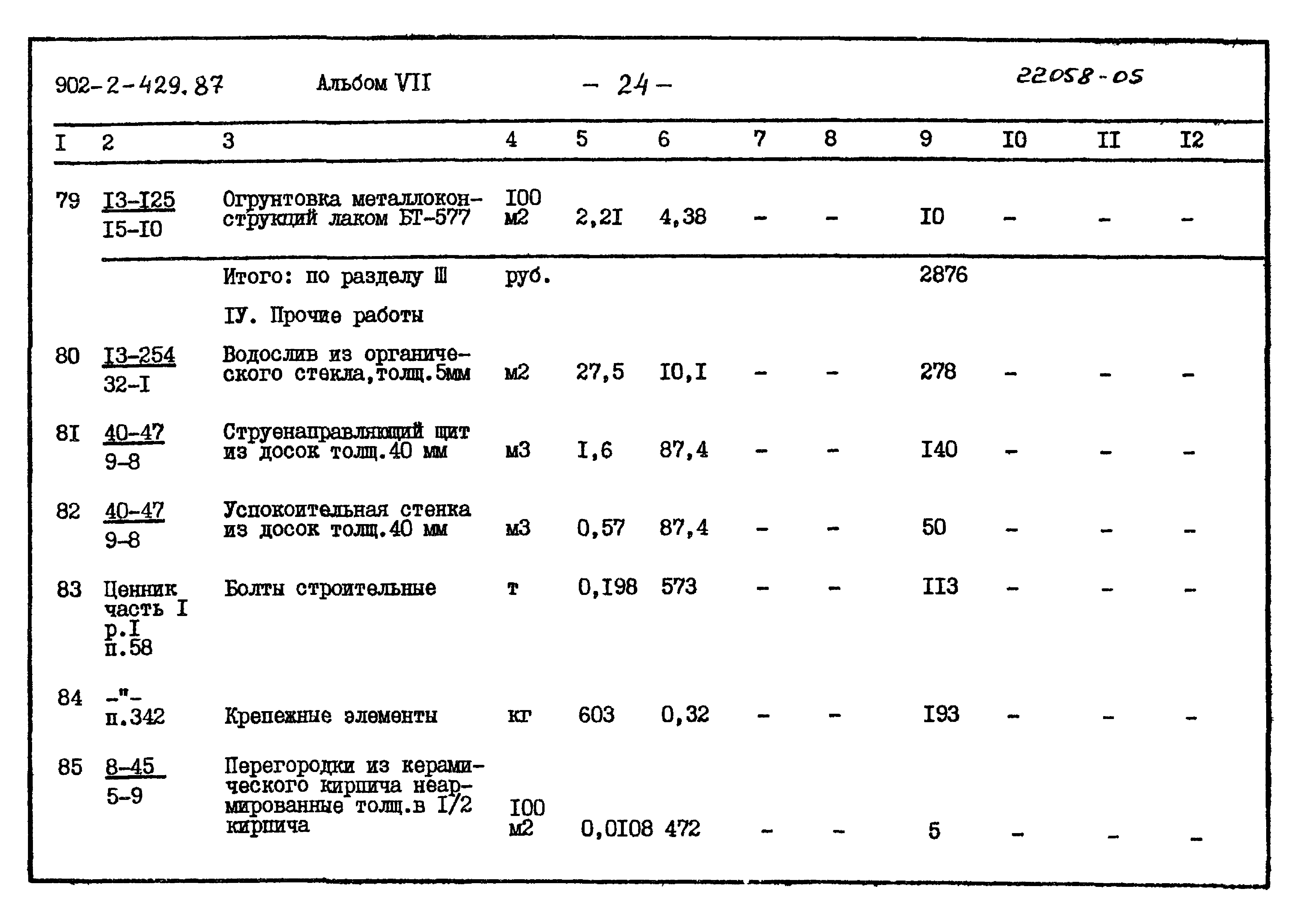 Типовой проект 902-2-429.87