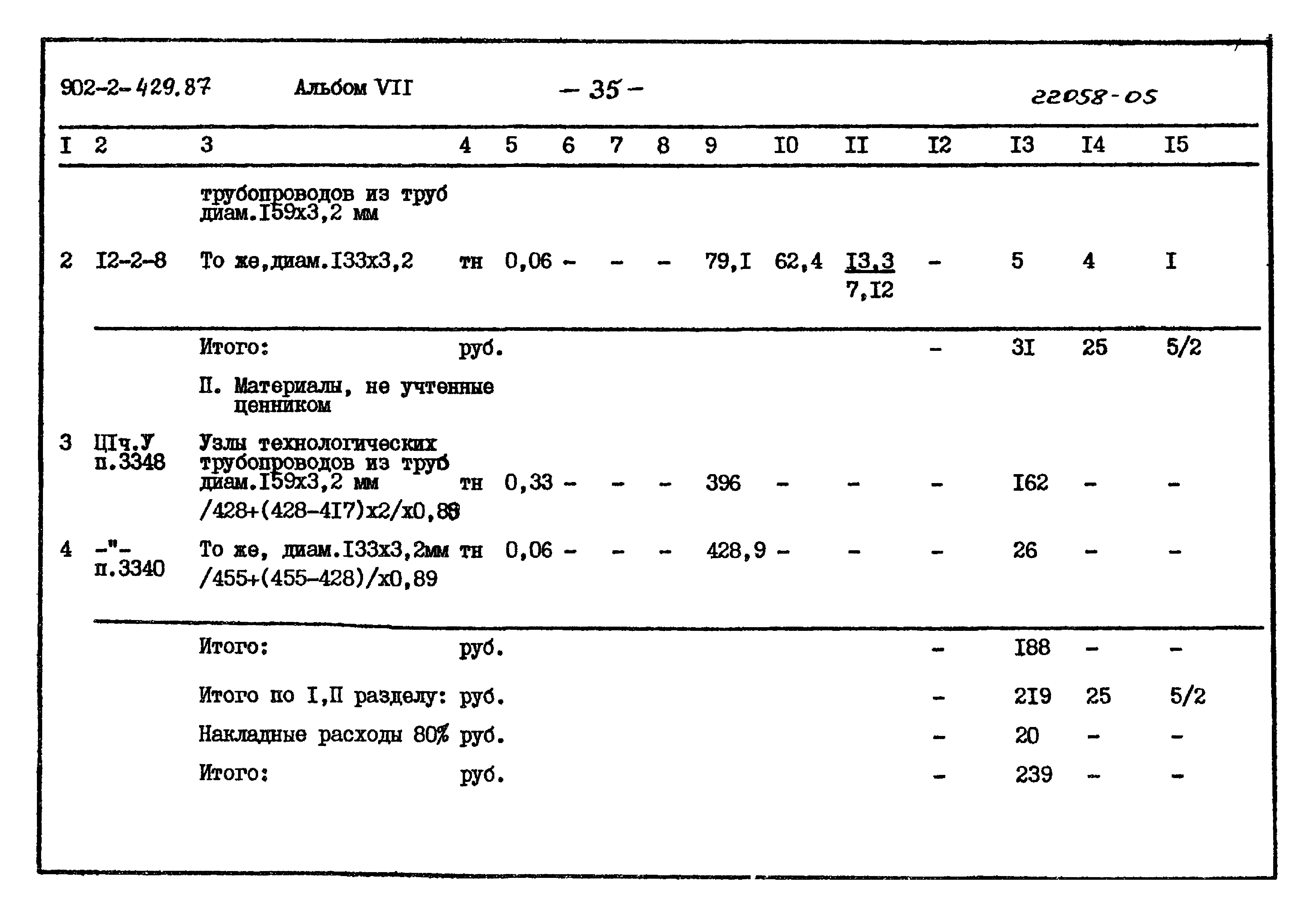 Типовой проект 902-2-429.87