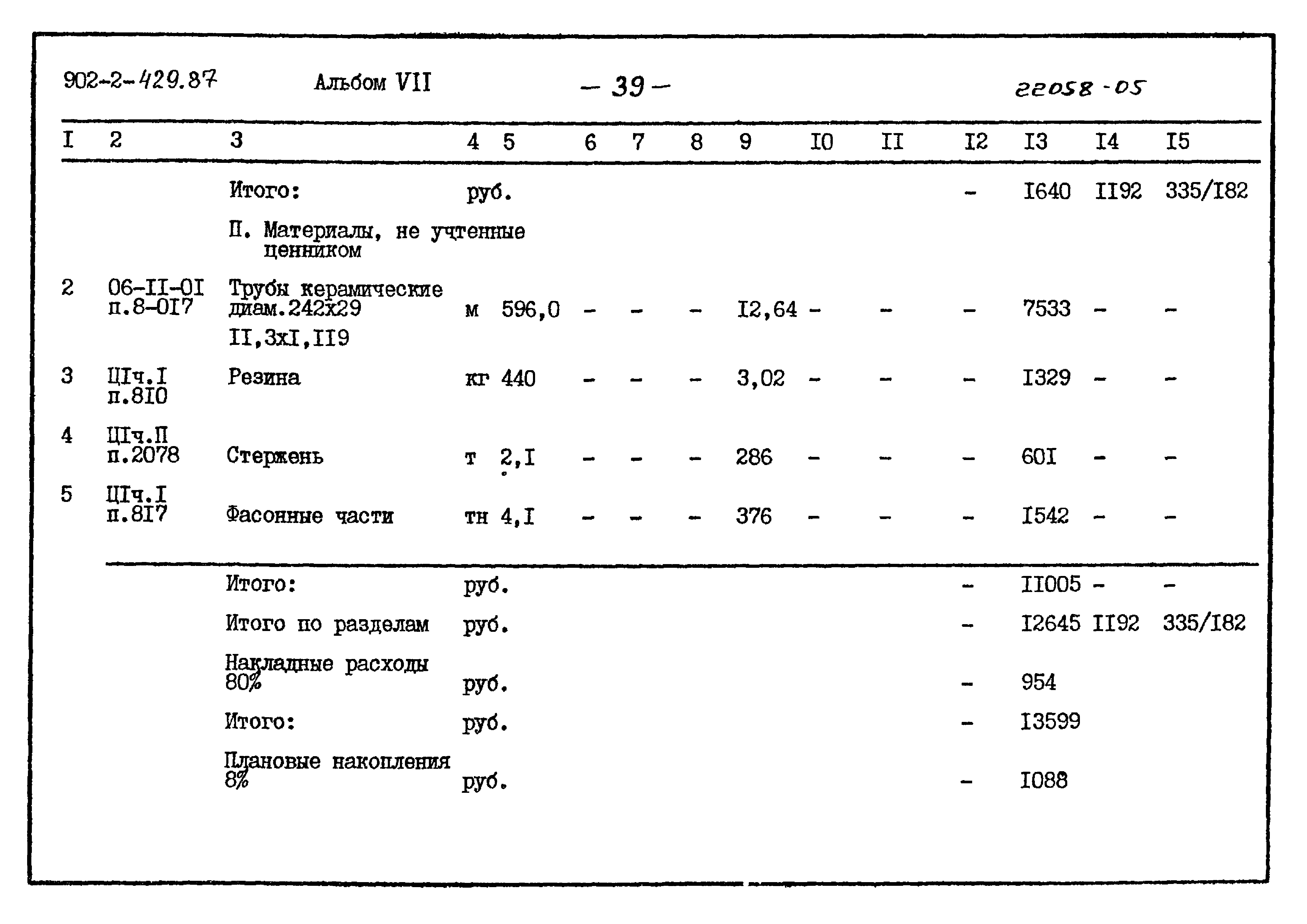 Типовой проект 902-2-429.87