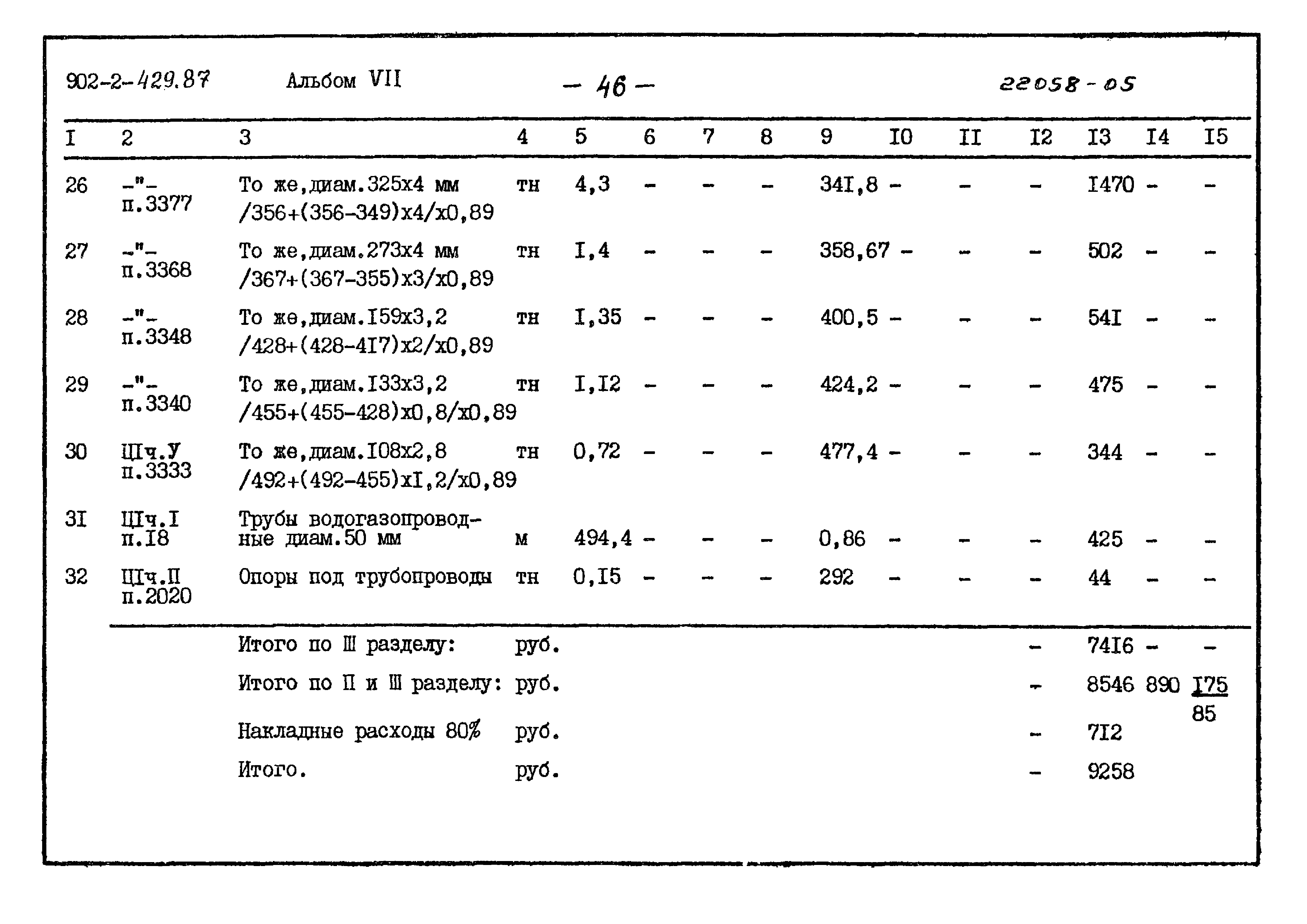 Типовой проект 902-2-429.87