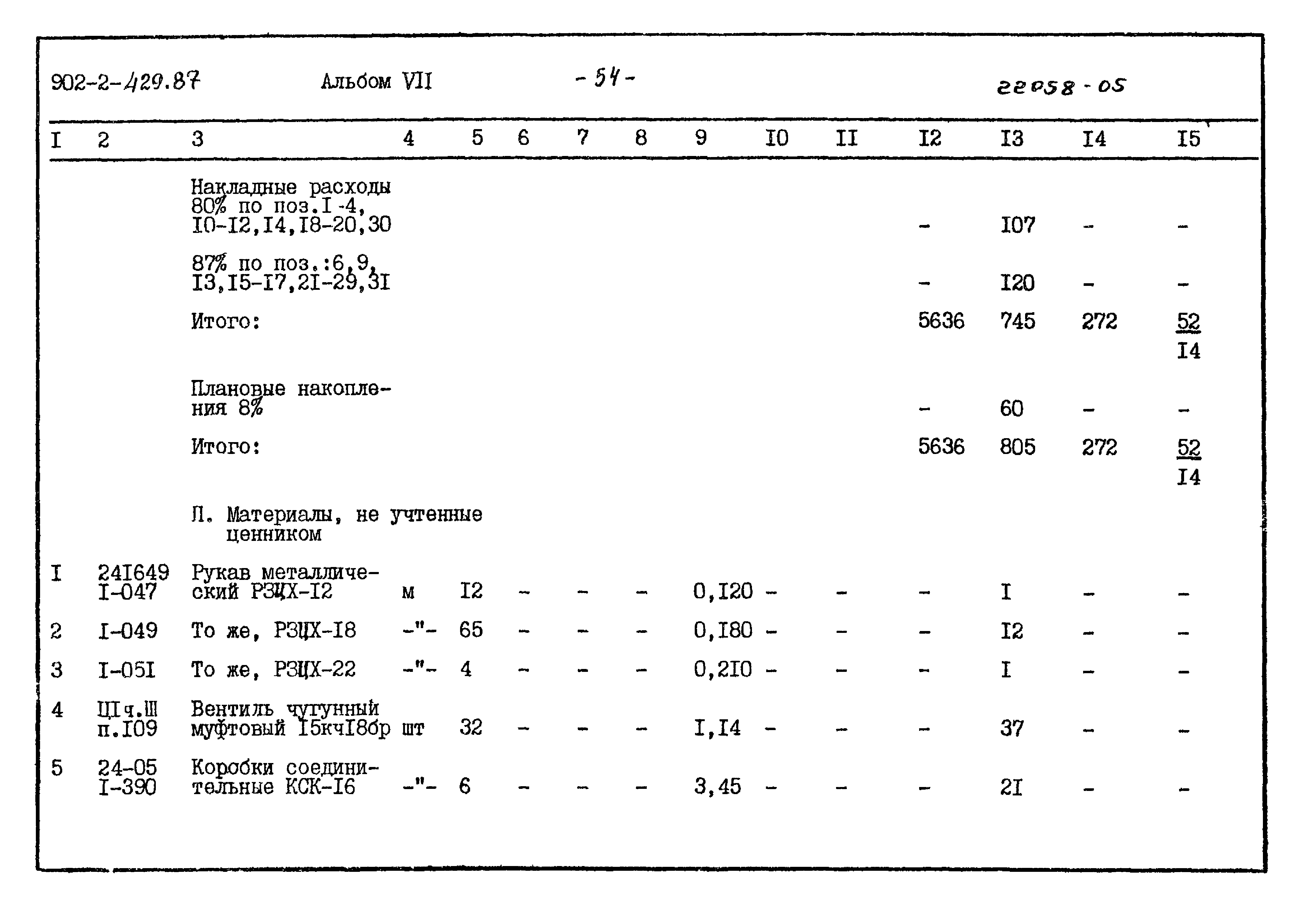 Типовой проект 902-2-429.87