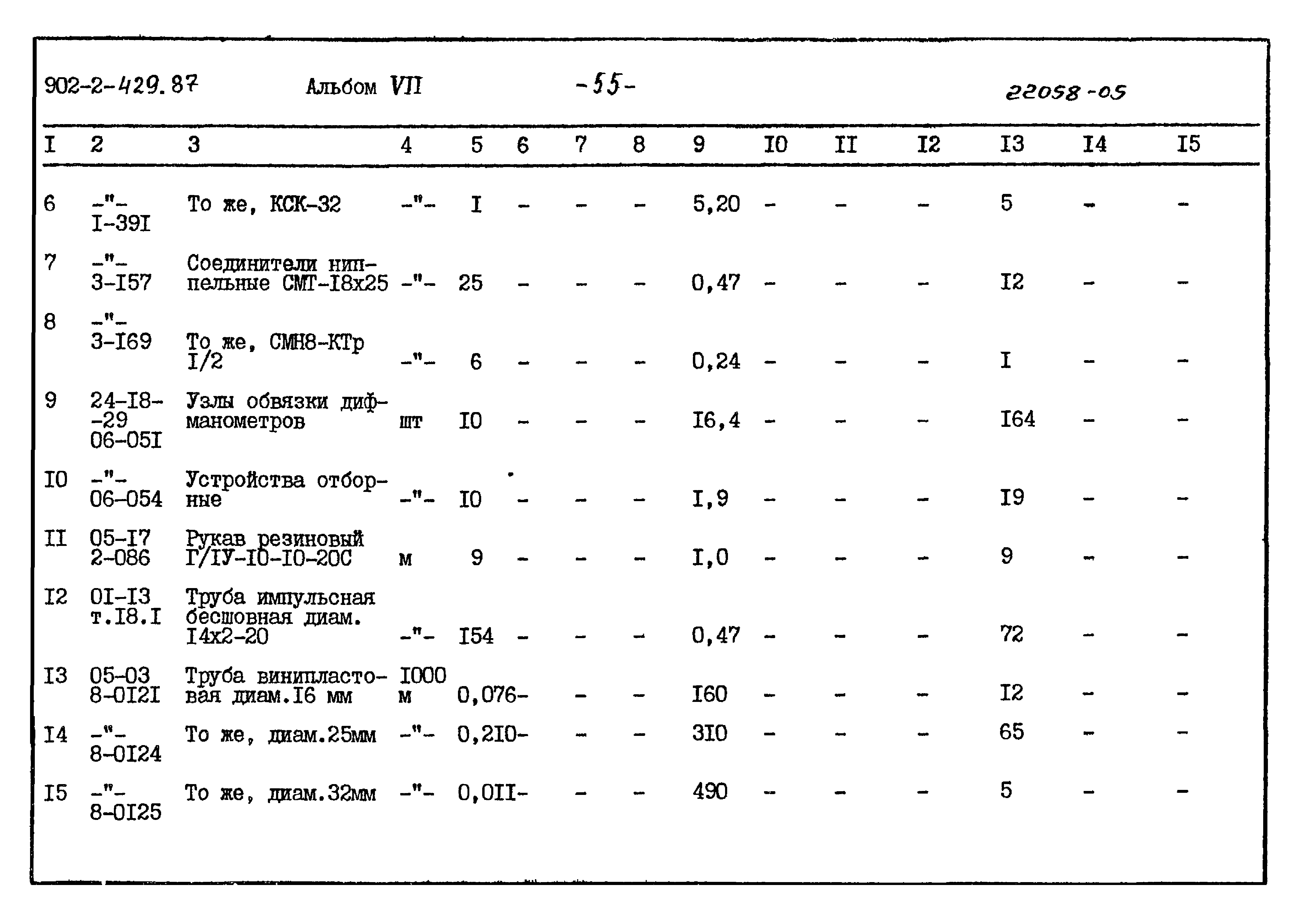 Типовой проект 902-2-429.87