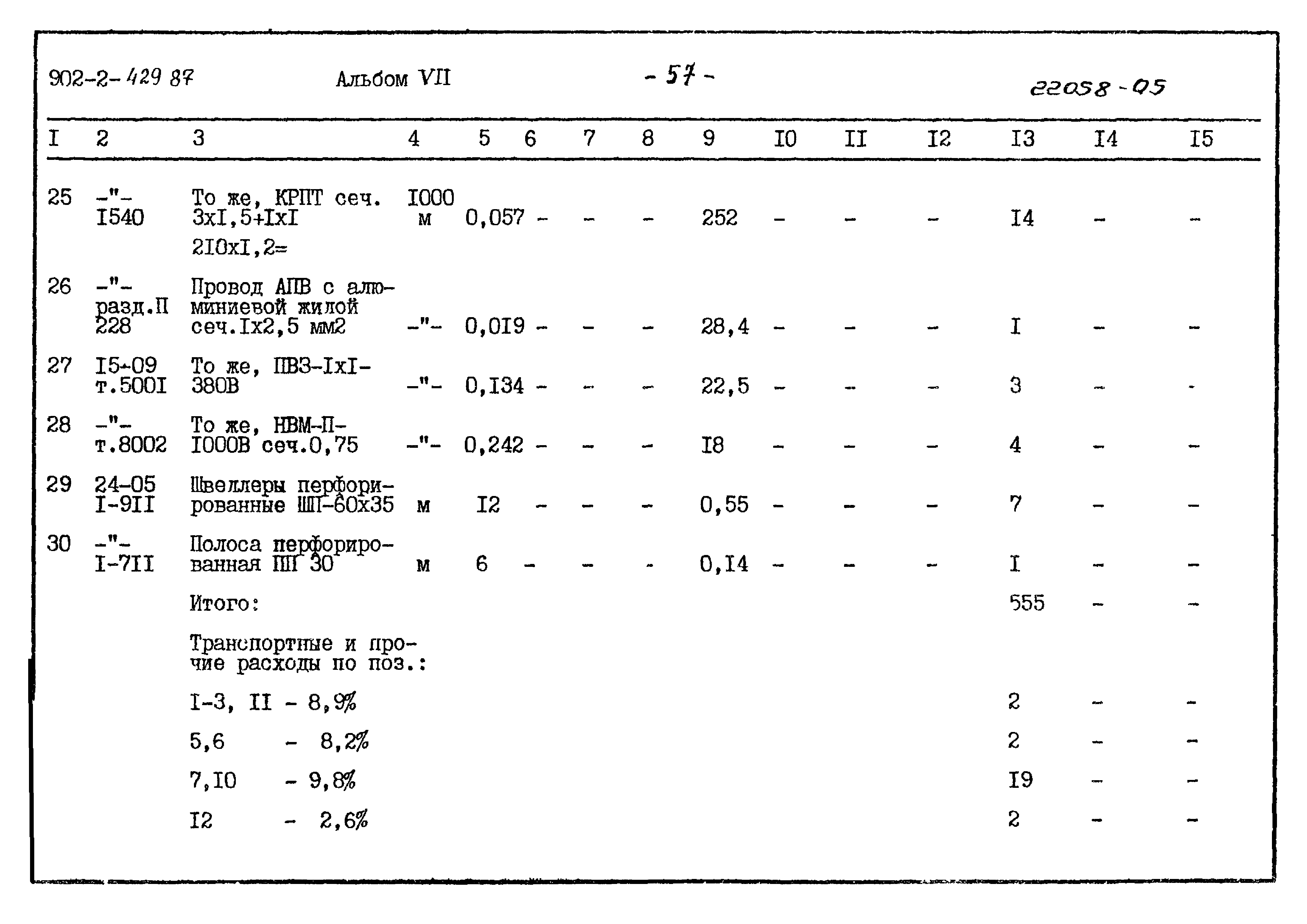 Типовой проект 902-2-429.87