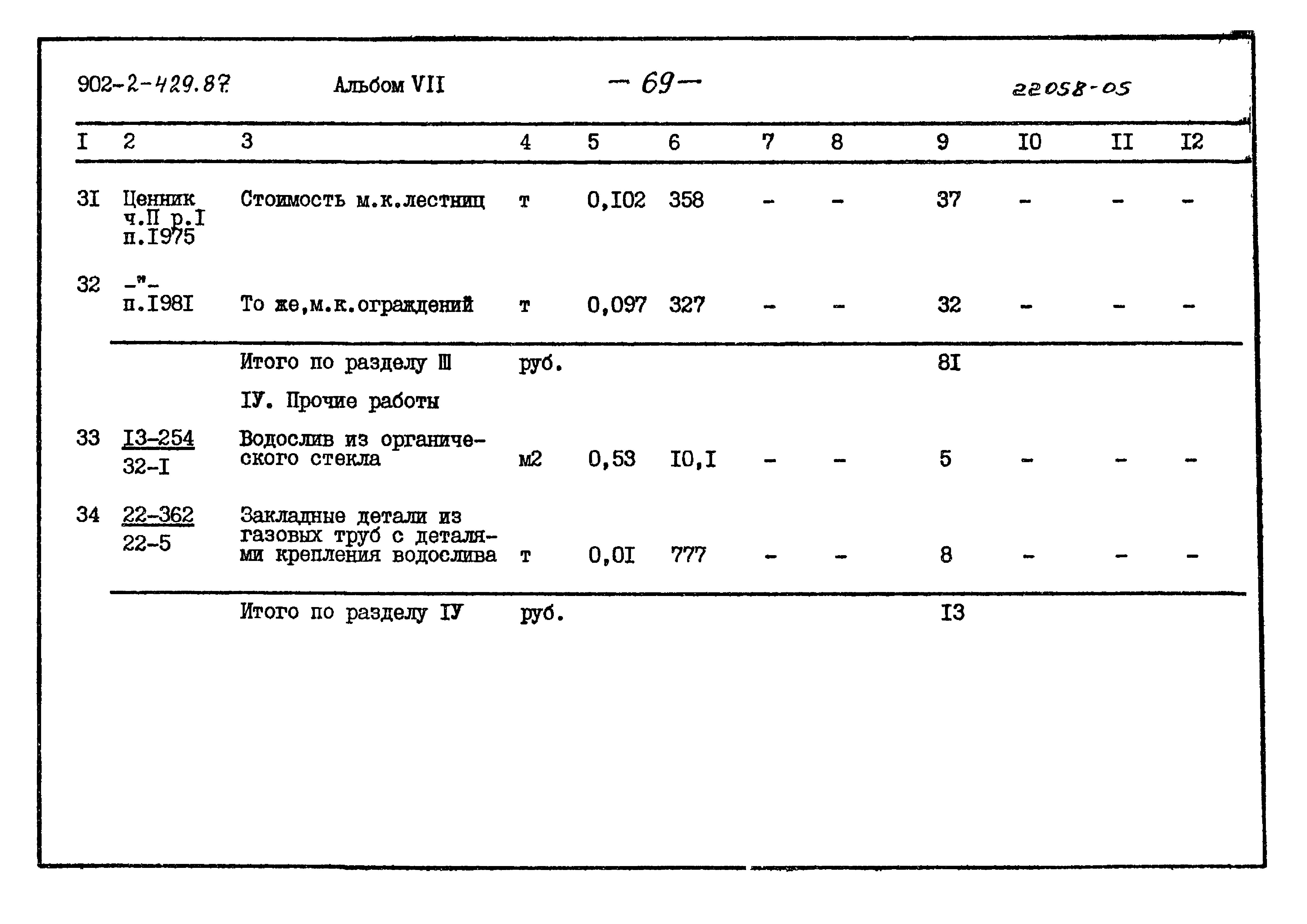 Типовой проект 902-2-429.87