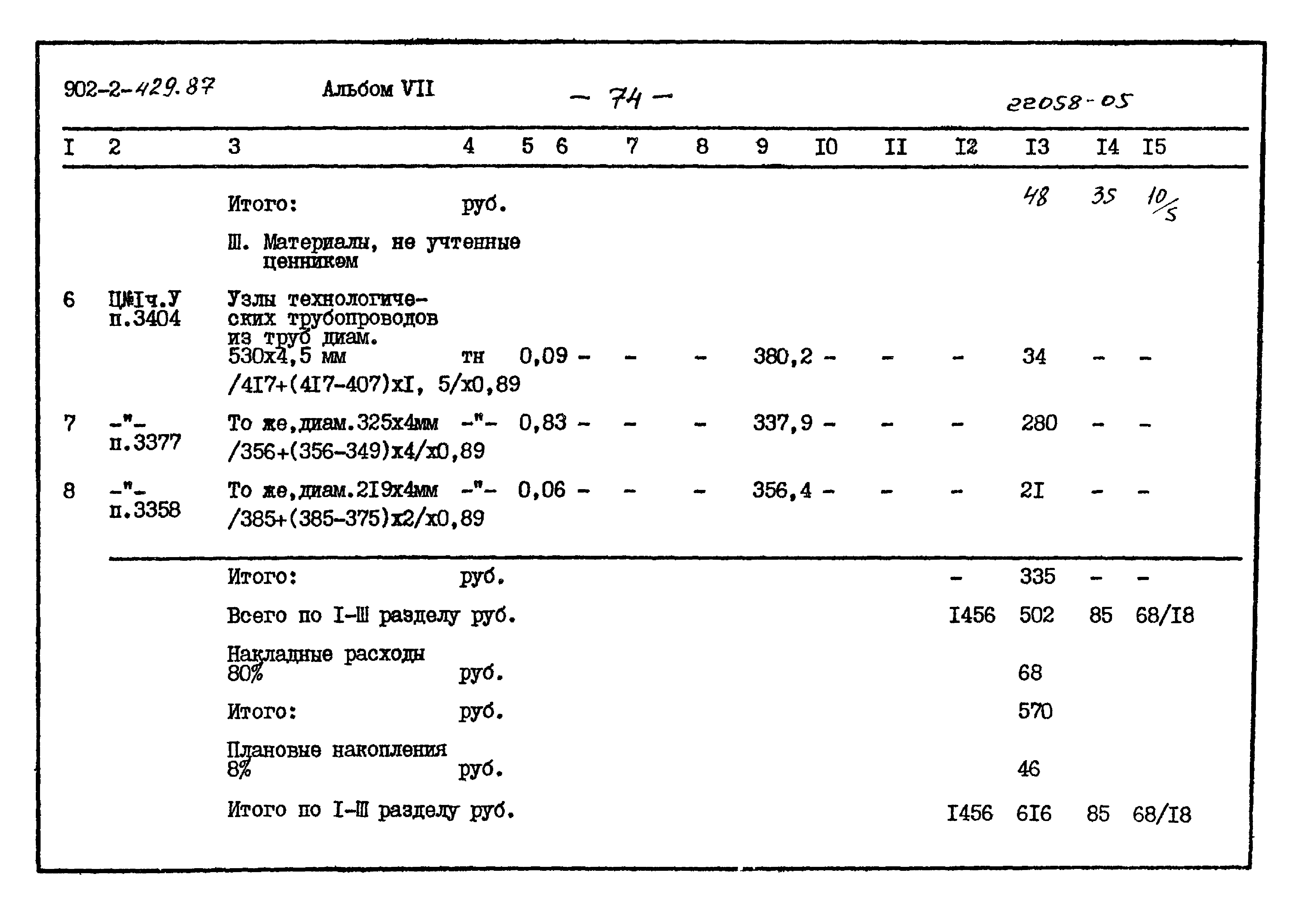 Типовой проект 902-2-429.87