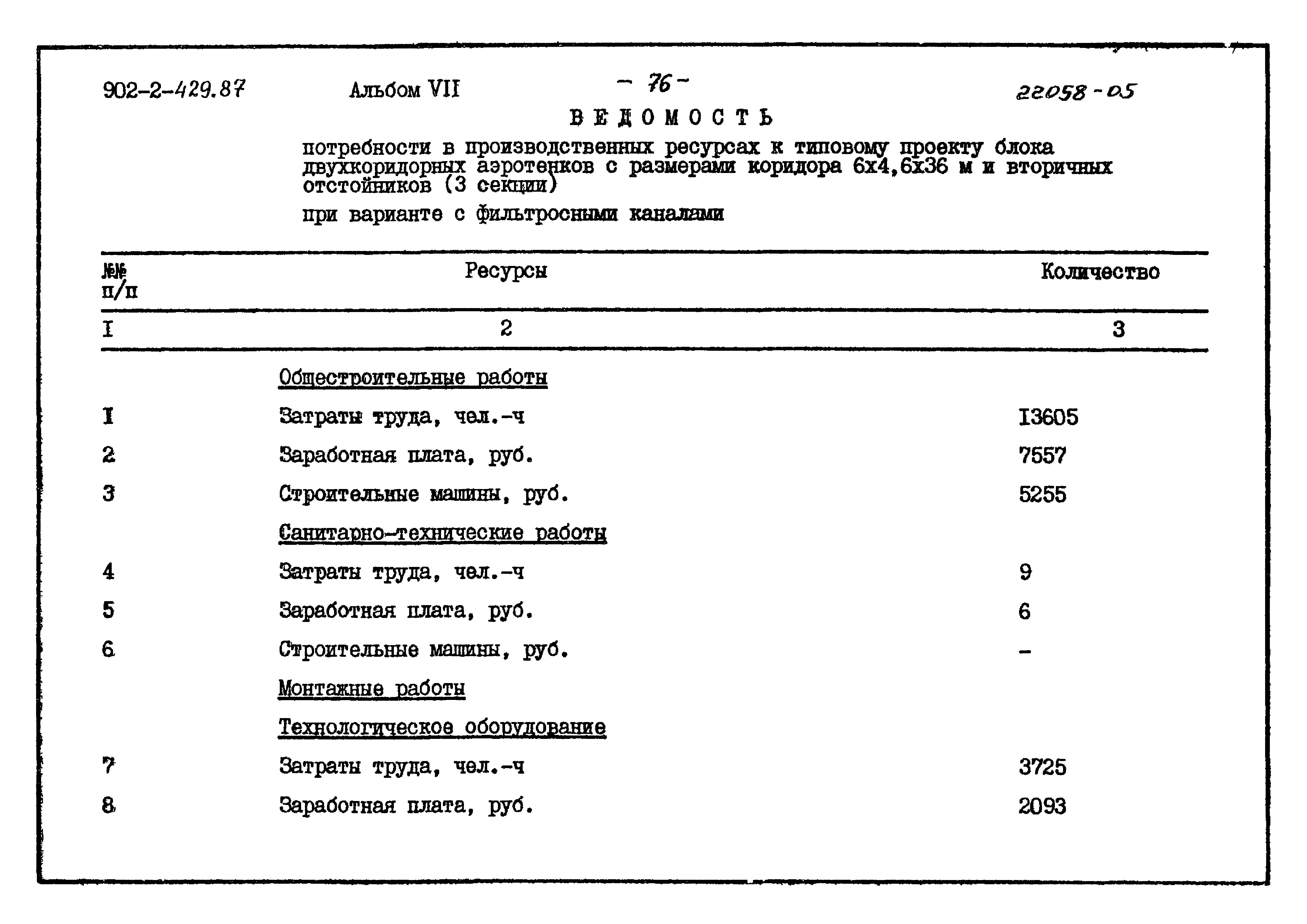 Типовой проект 902-2-429.87