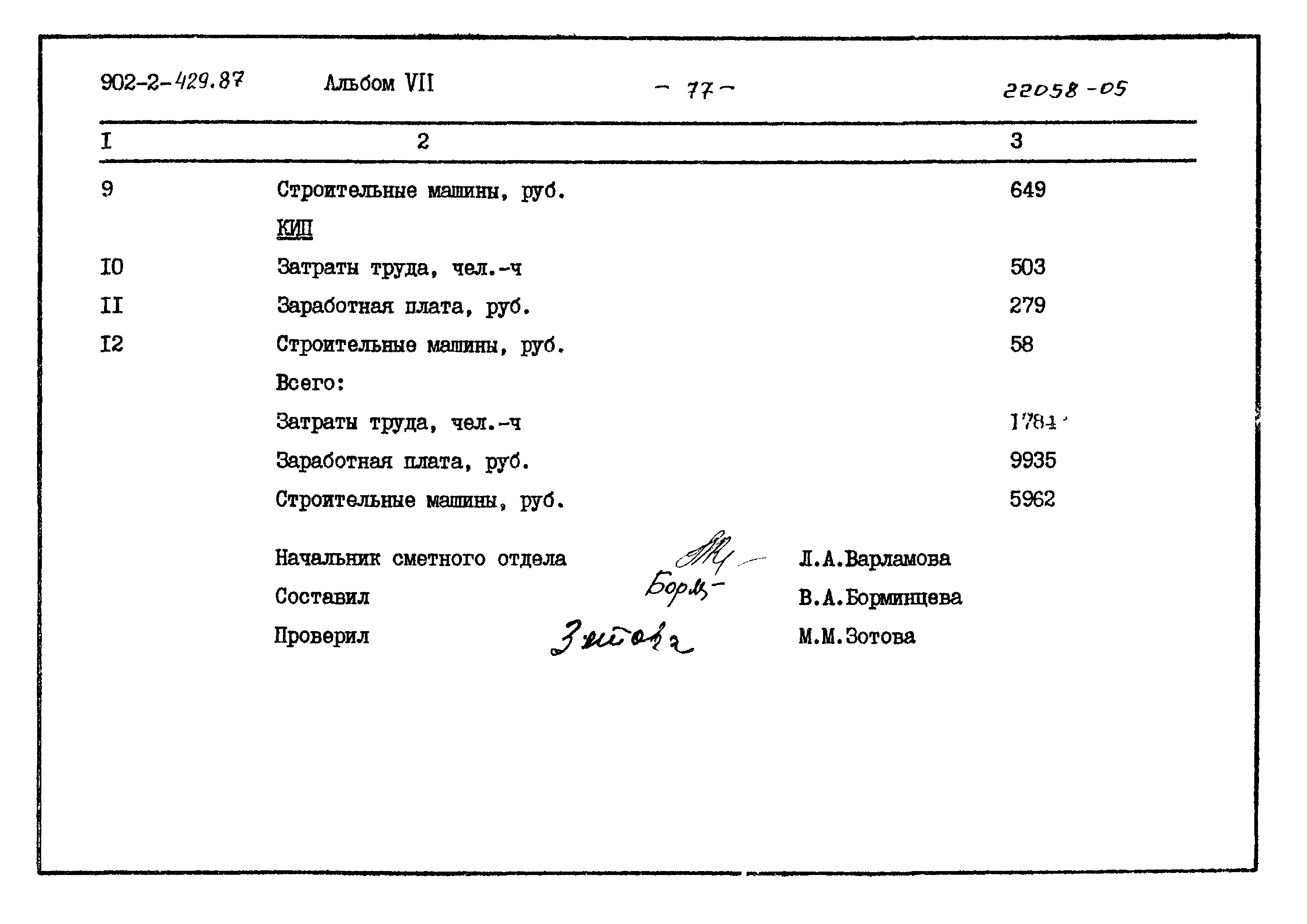 Типовой проект 902-2-429.87