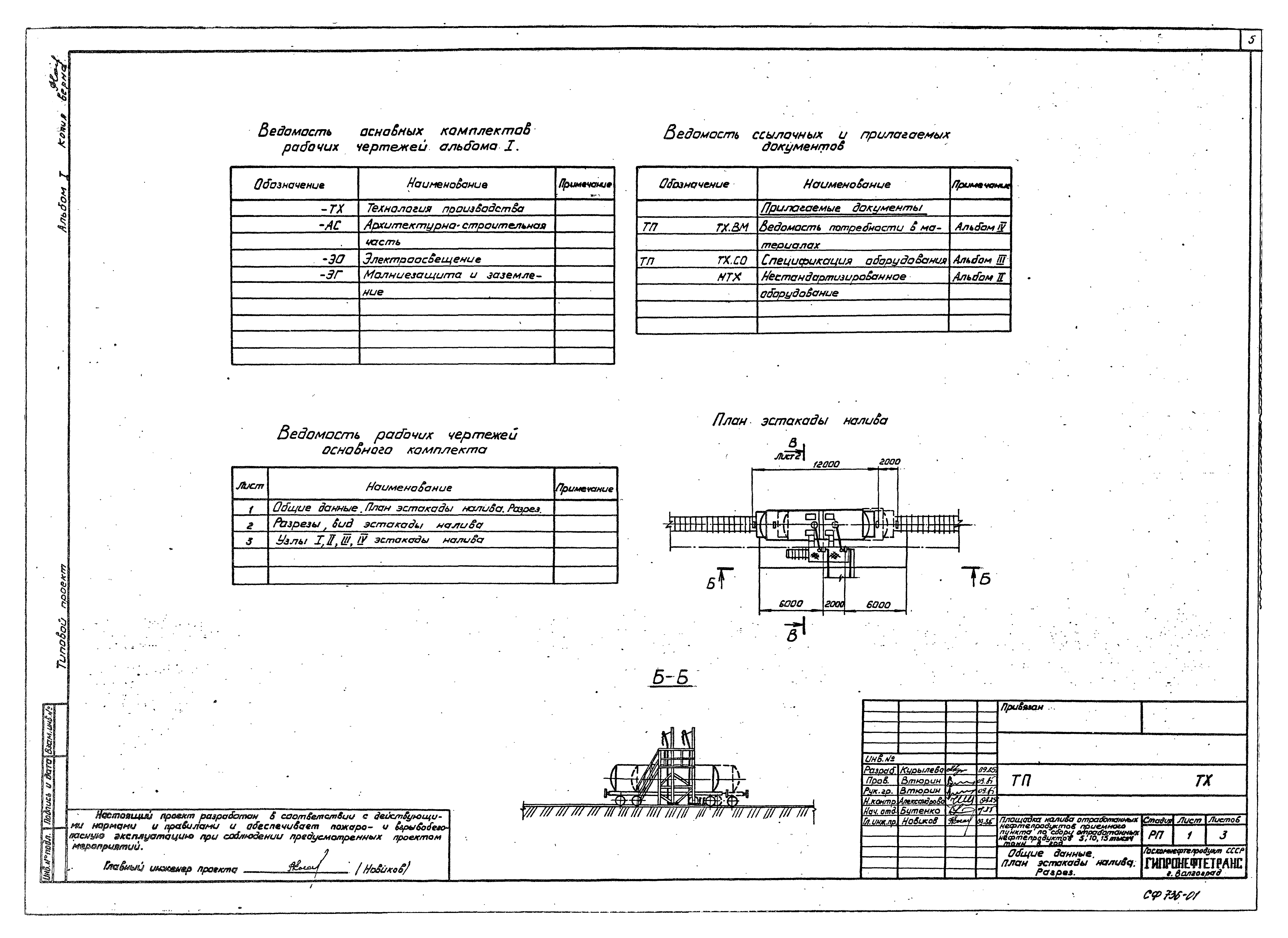 Типовой проект 402-12-64.86