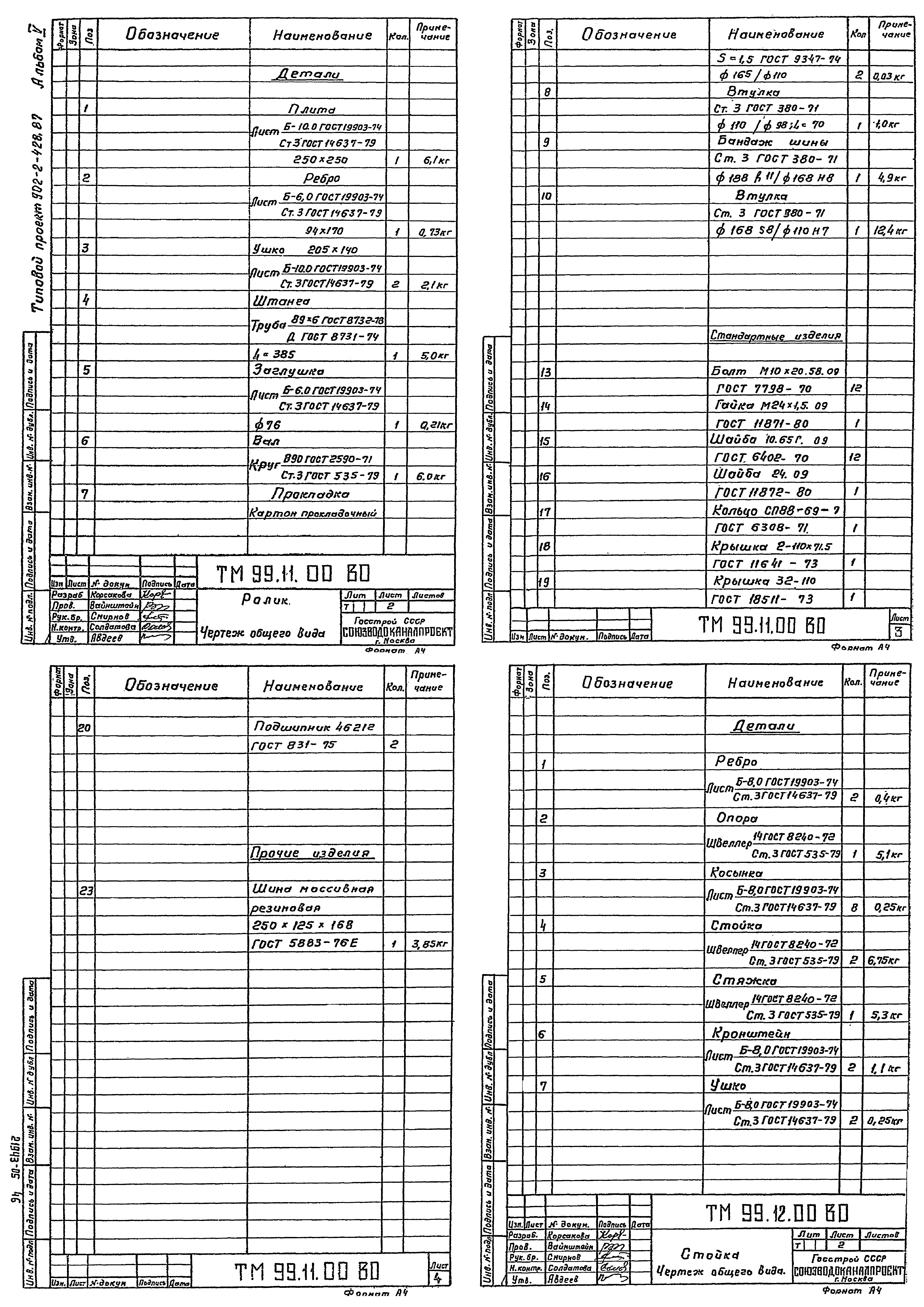 Типовой проект 902-2-429.87