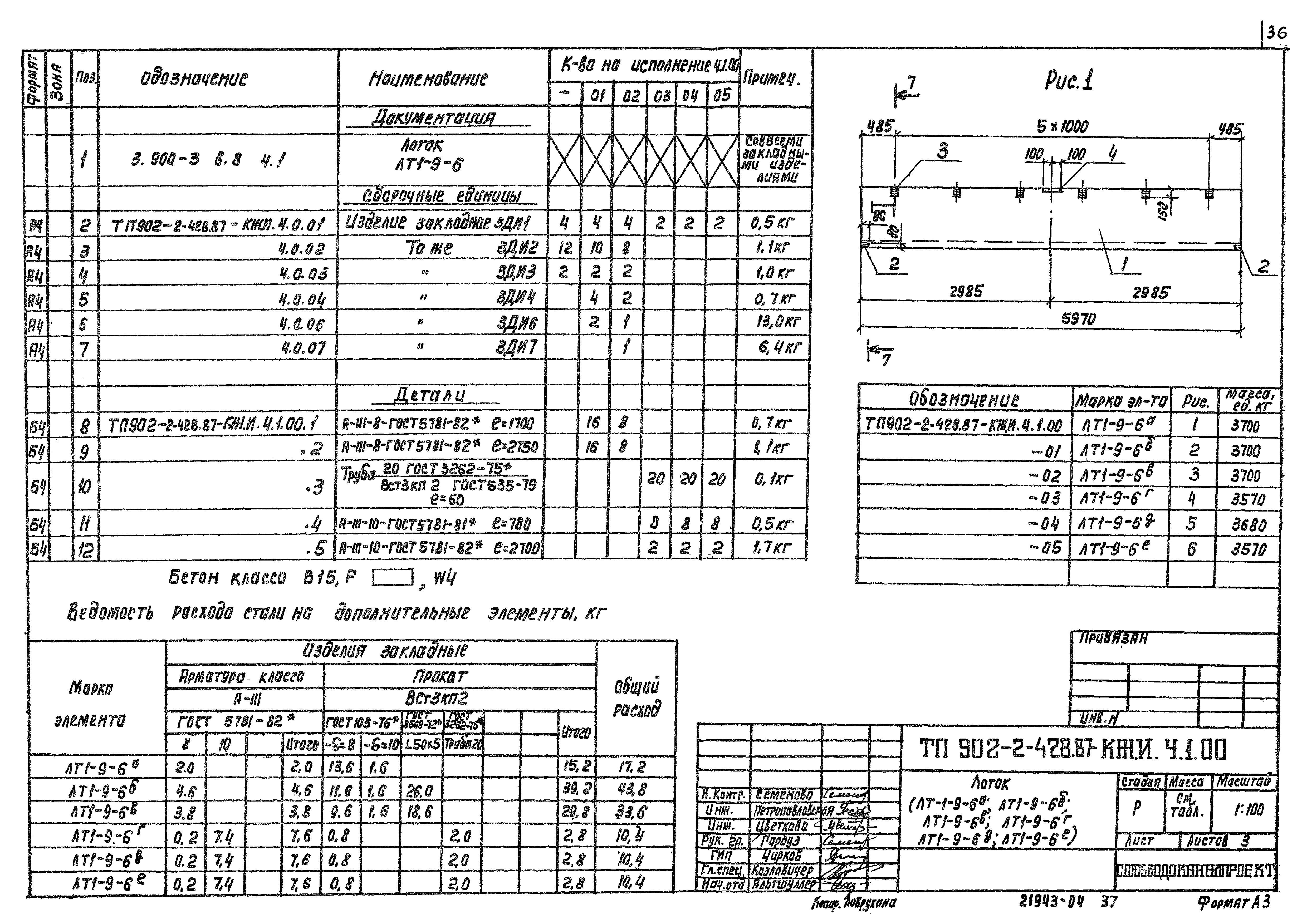 Типовой проект 902-2-429.87