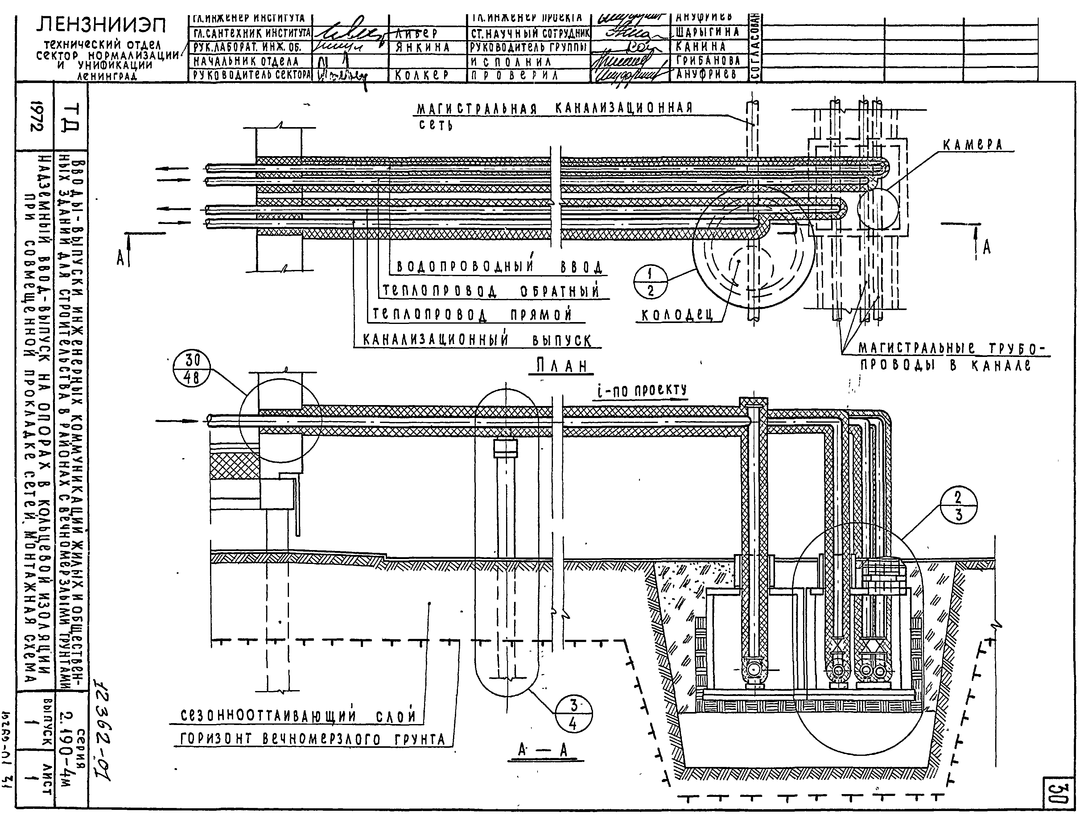 Серия 2.190-4м