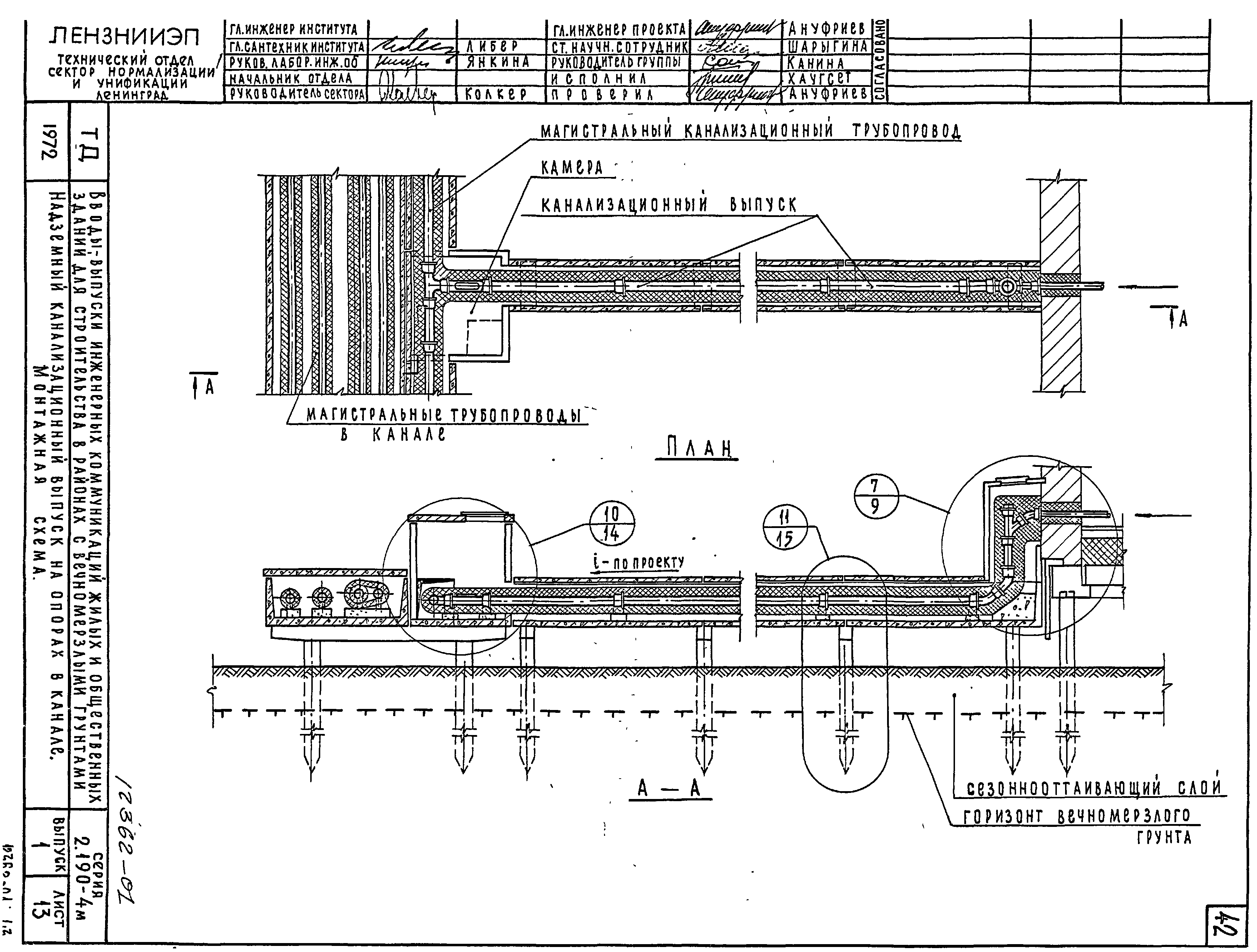 Серия 2.190-4м