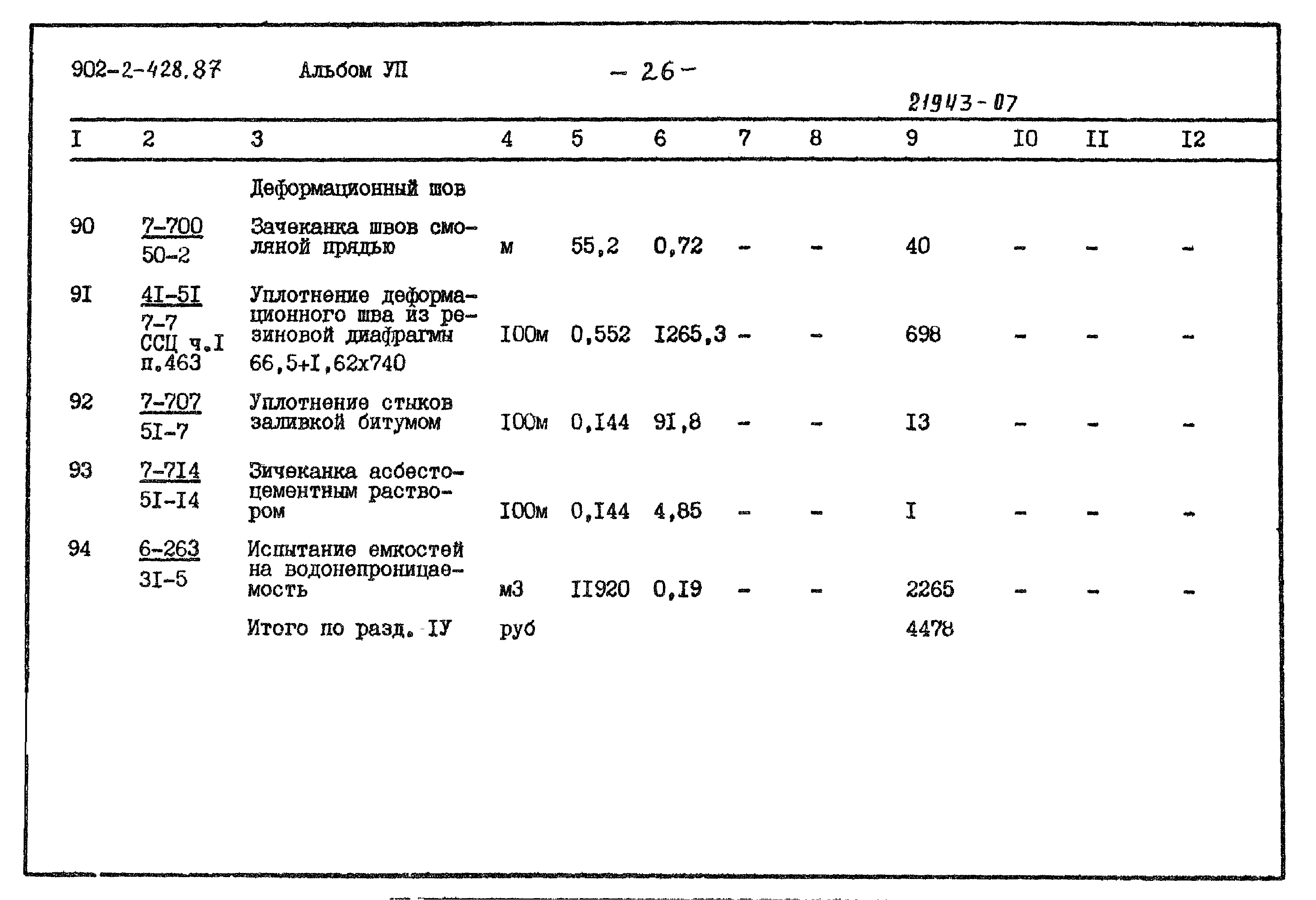 Типовой проект 902-2-428.87