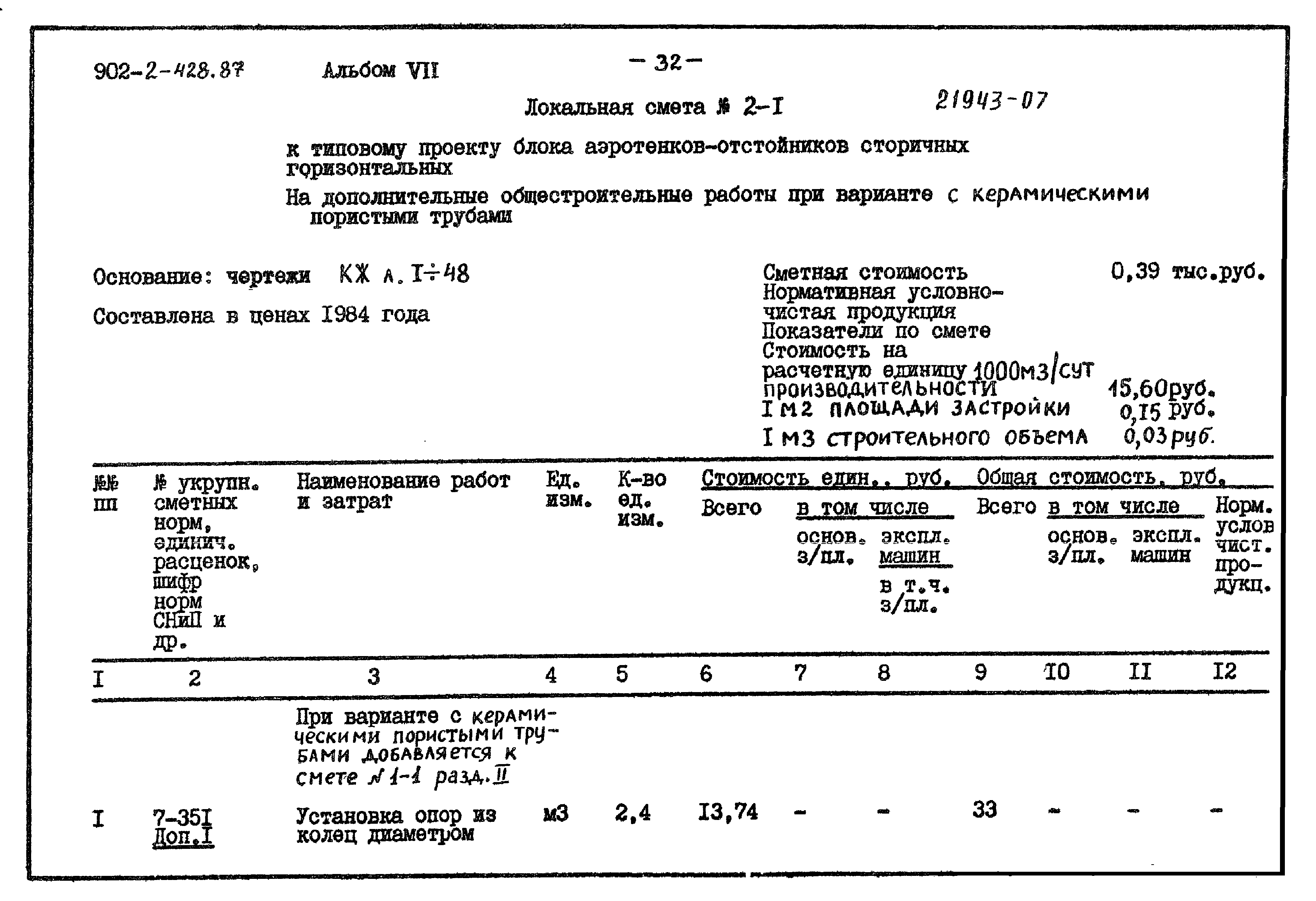 Типовой проект 902-2-428.87