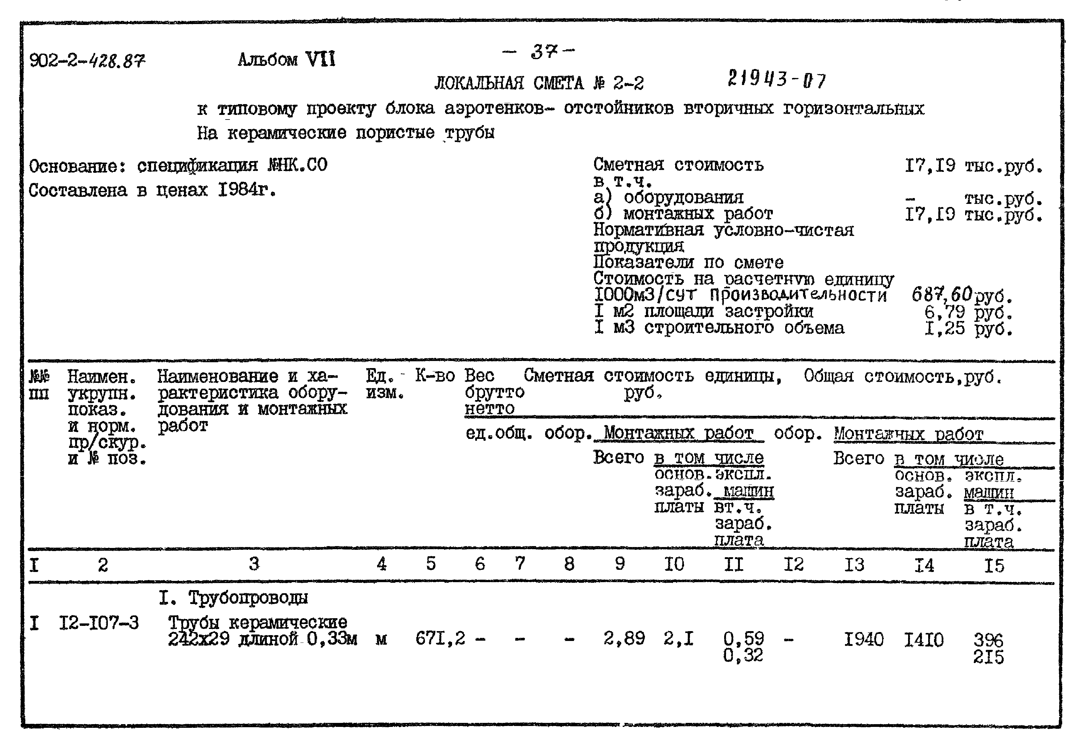 Типовой проект 902-2-428.87