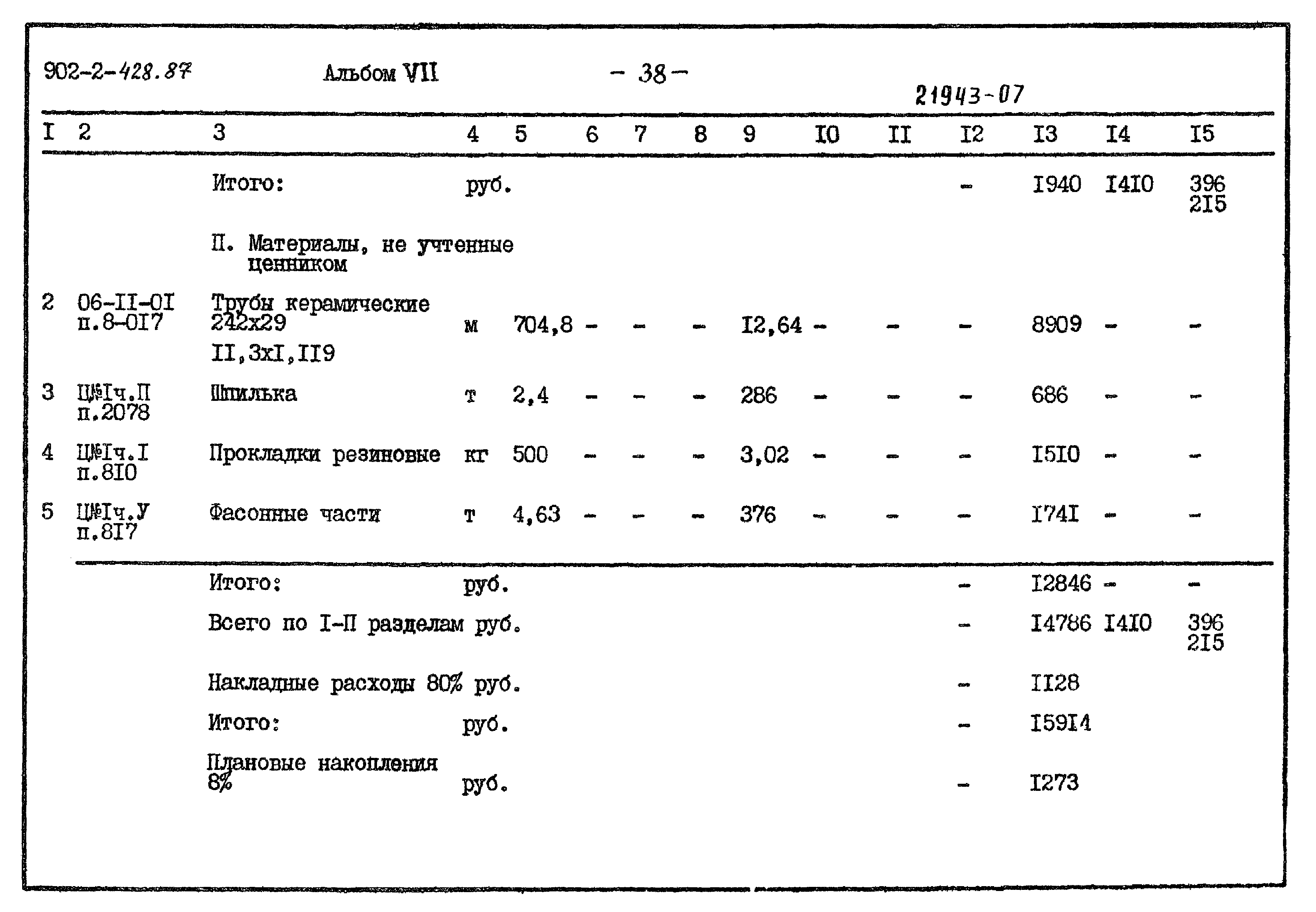 Типовой проект 902-2-428.87