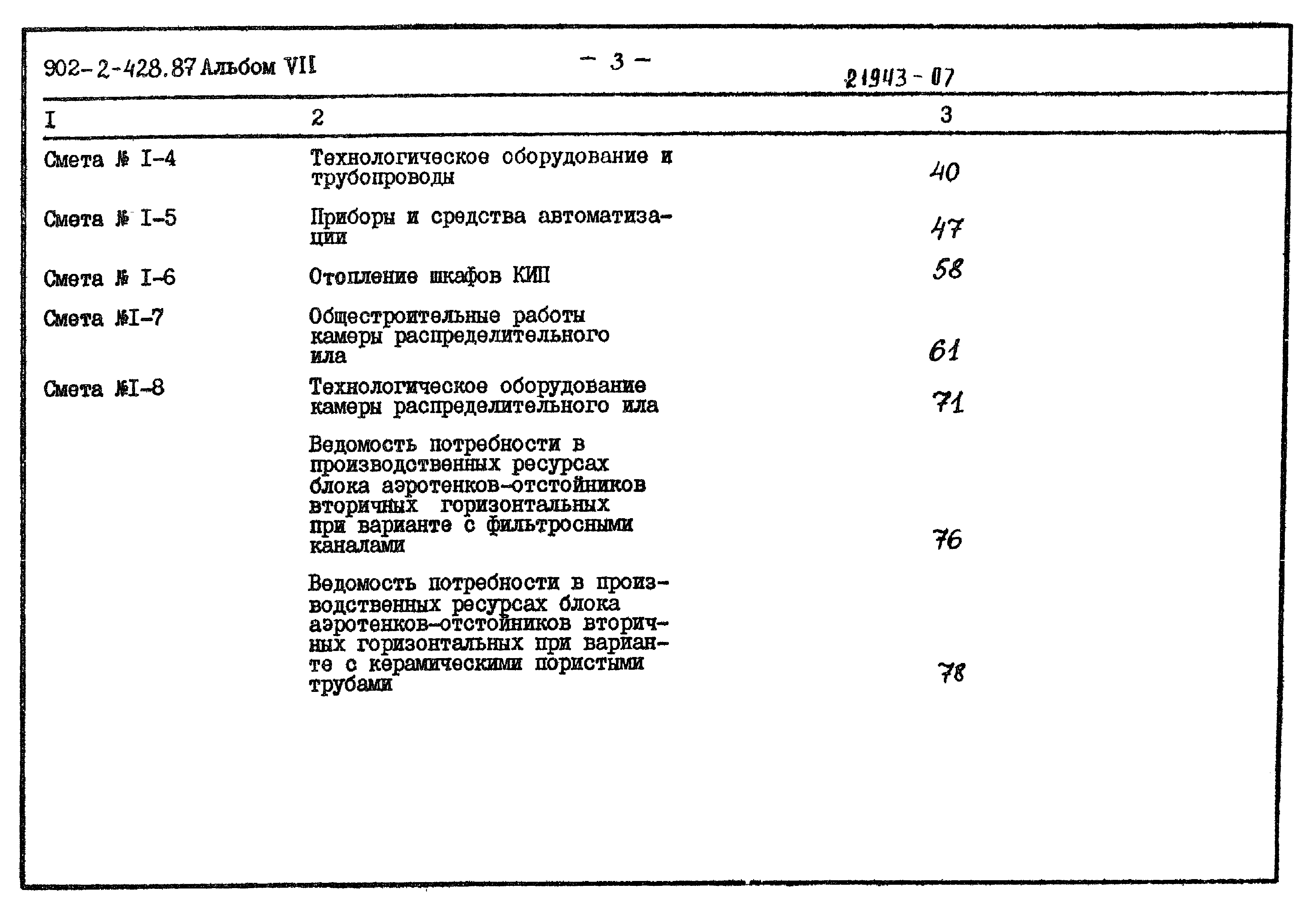 Типовой проект 902-2-428.87