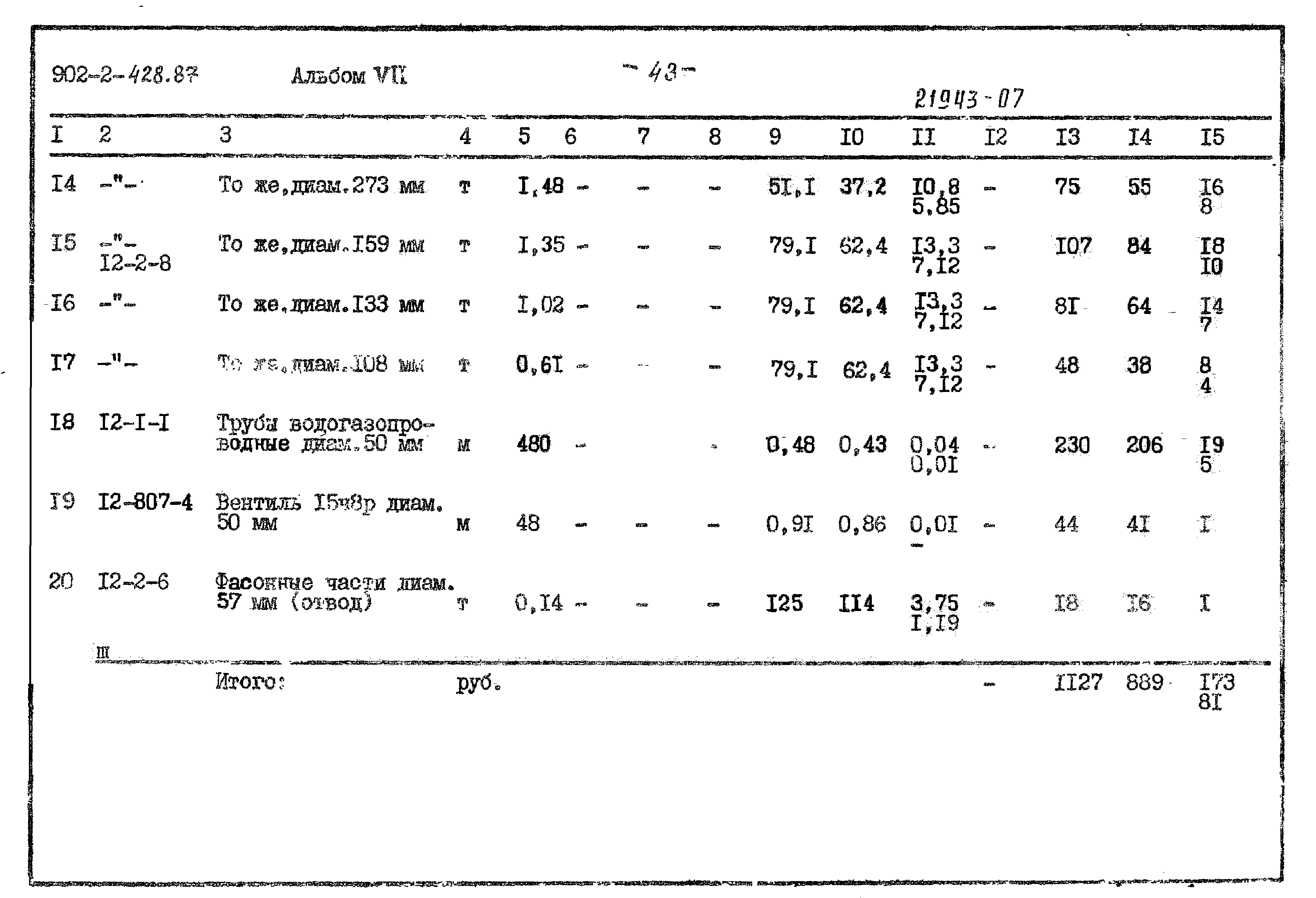 Типовой проект 902-2-428.87