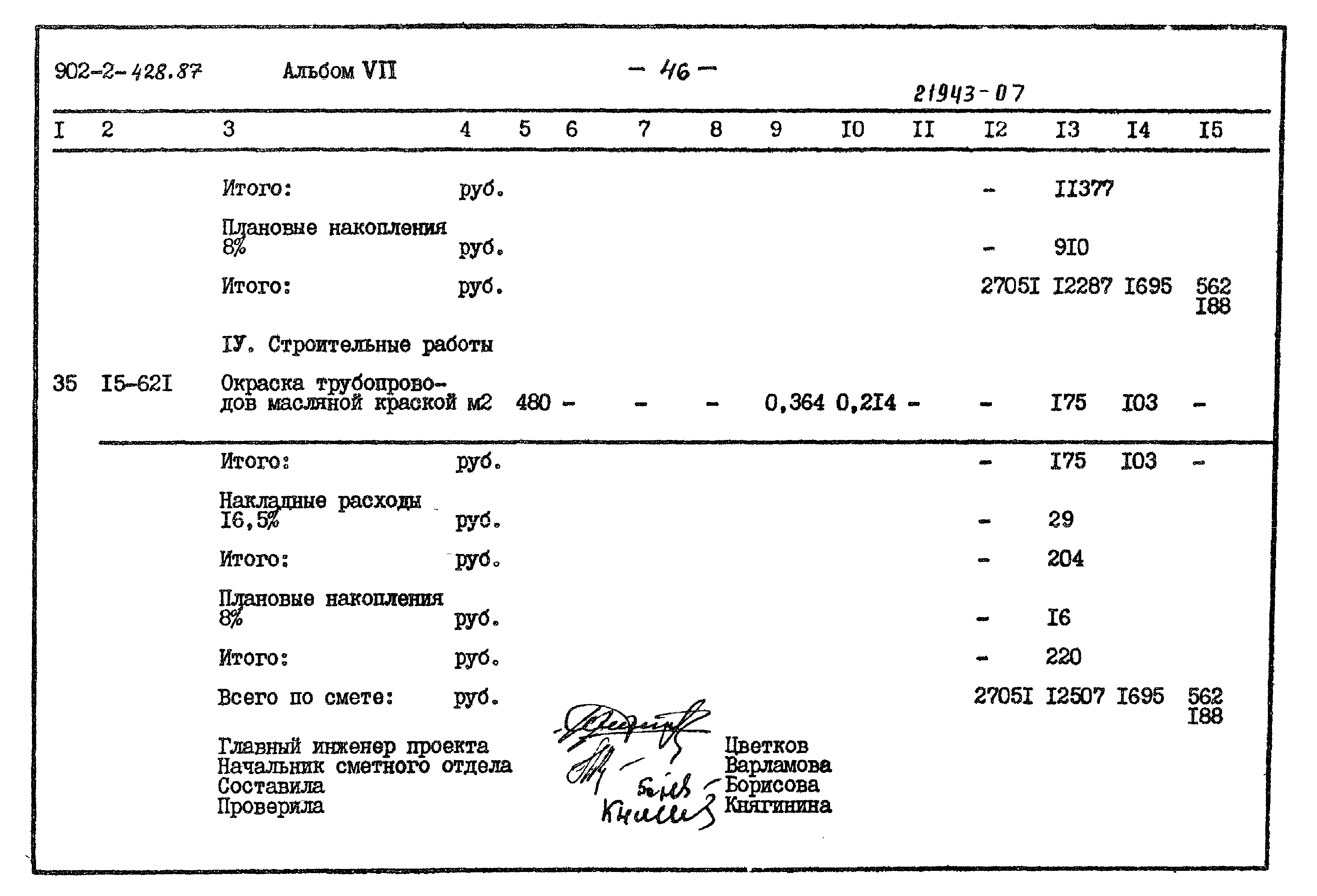 Типовой проект 902-2-428.87