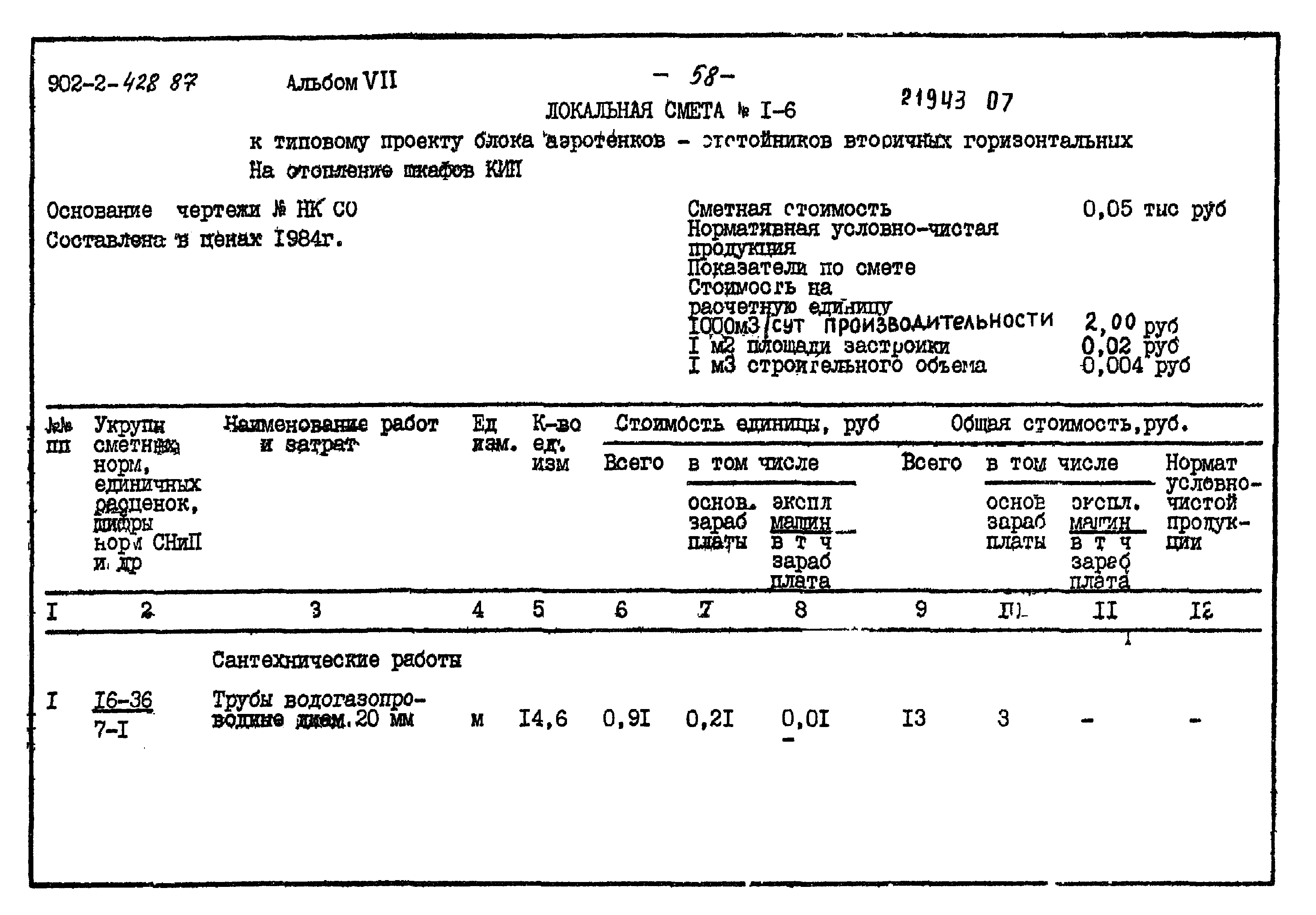 Типовой проект 902-2-428.87