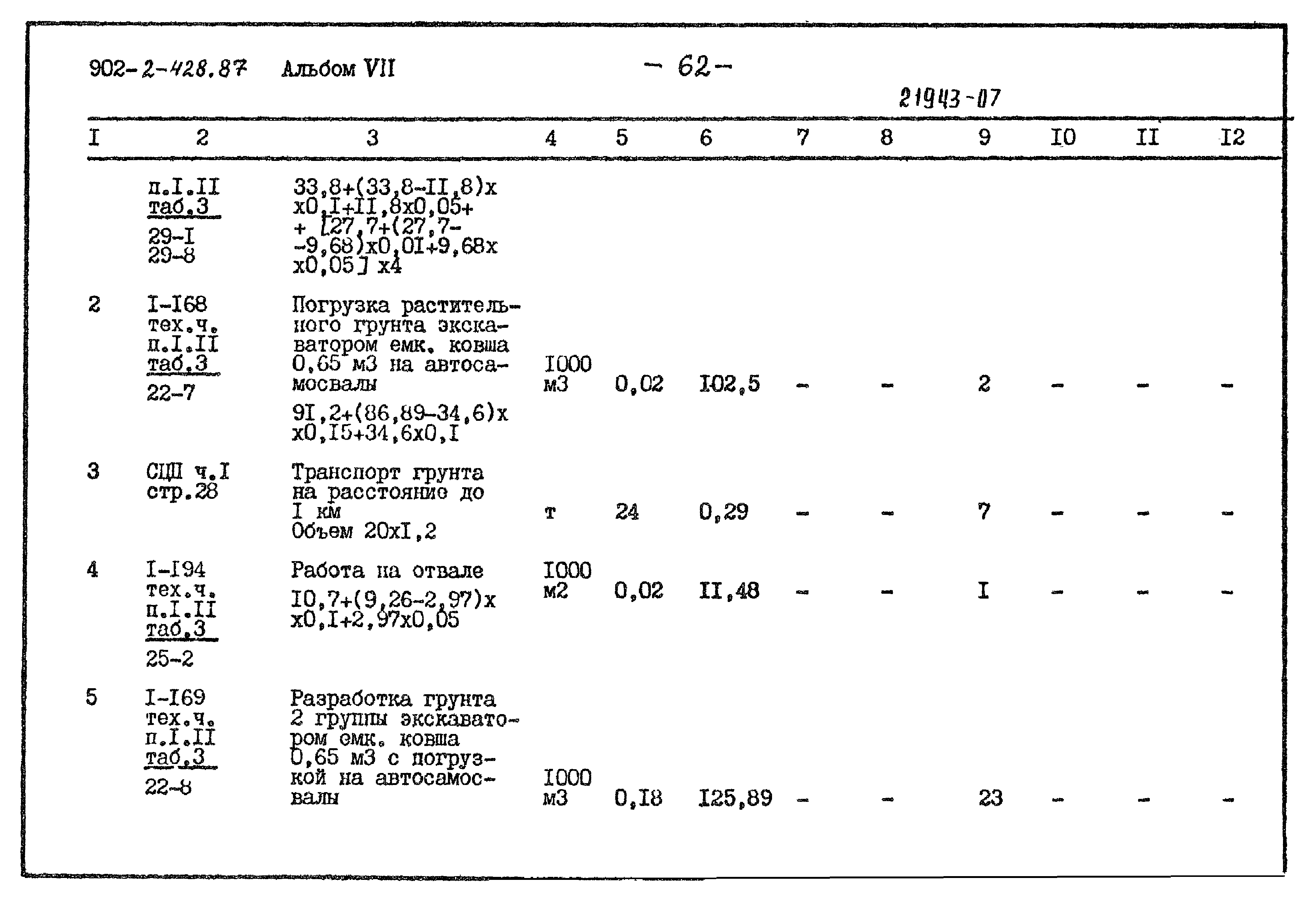 Типовой проект 902-2-428.87