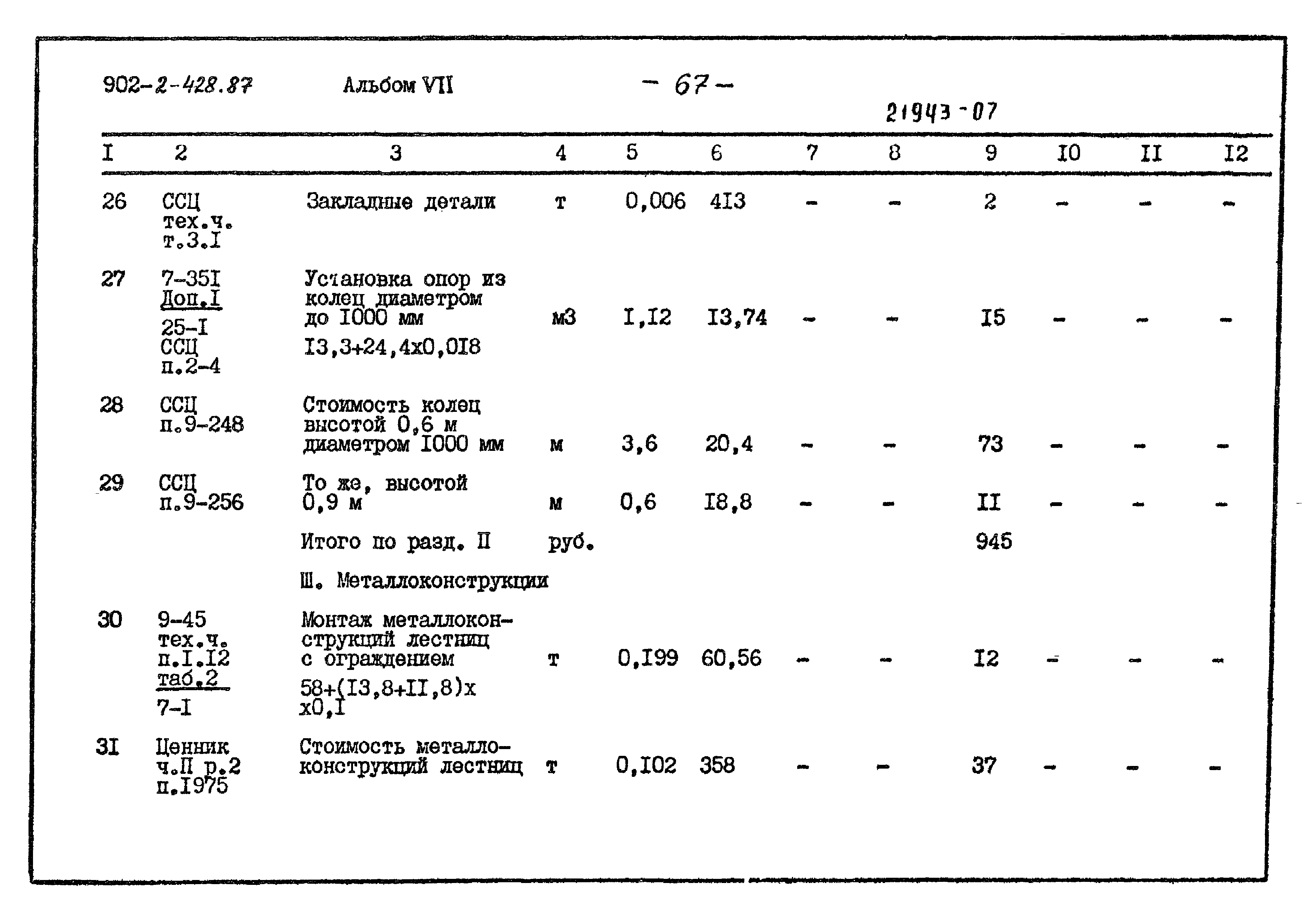 Типовой проект 902-2-428.87