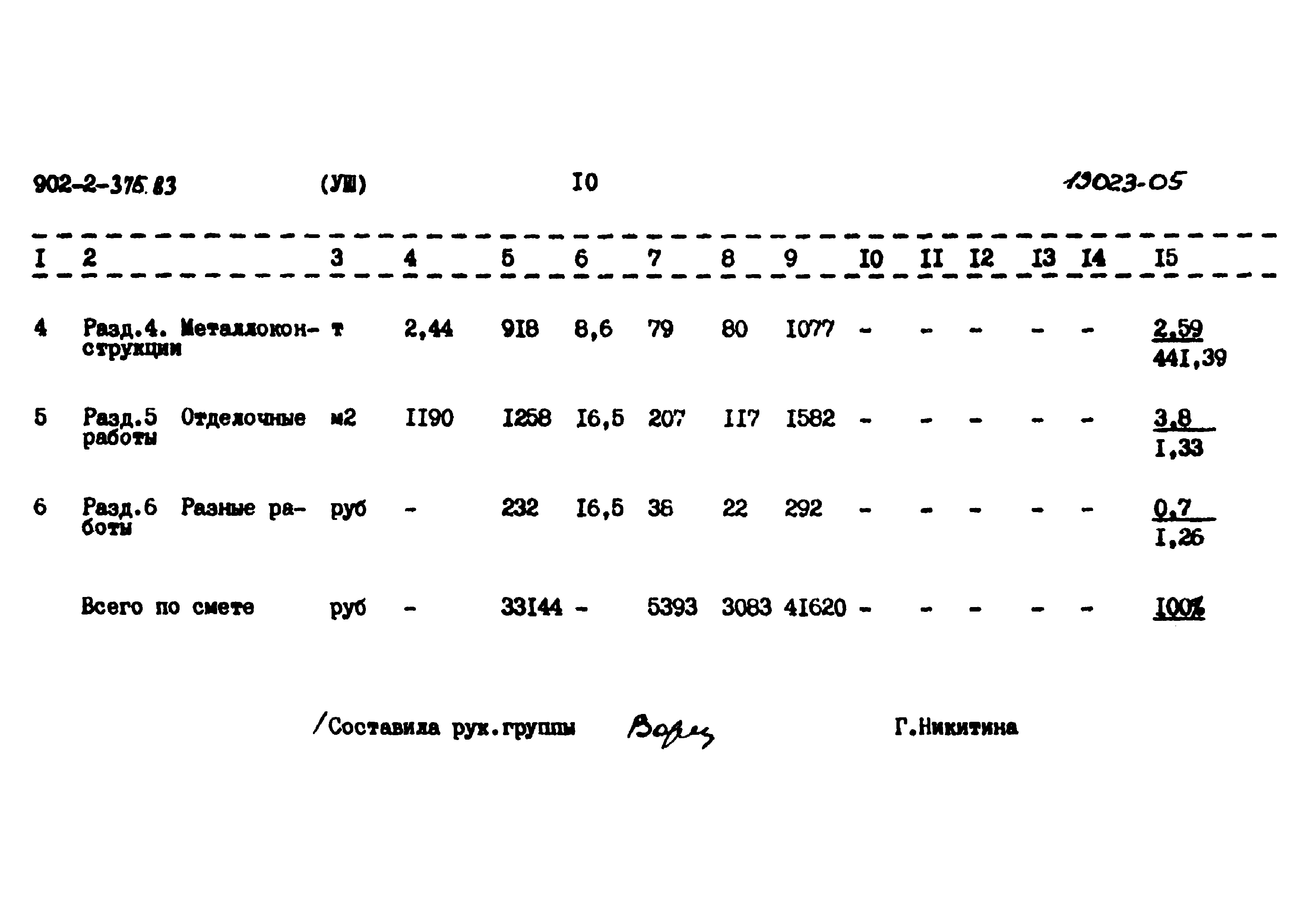 Типовой проект 902-2-375.83