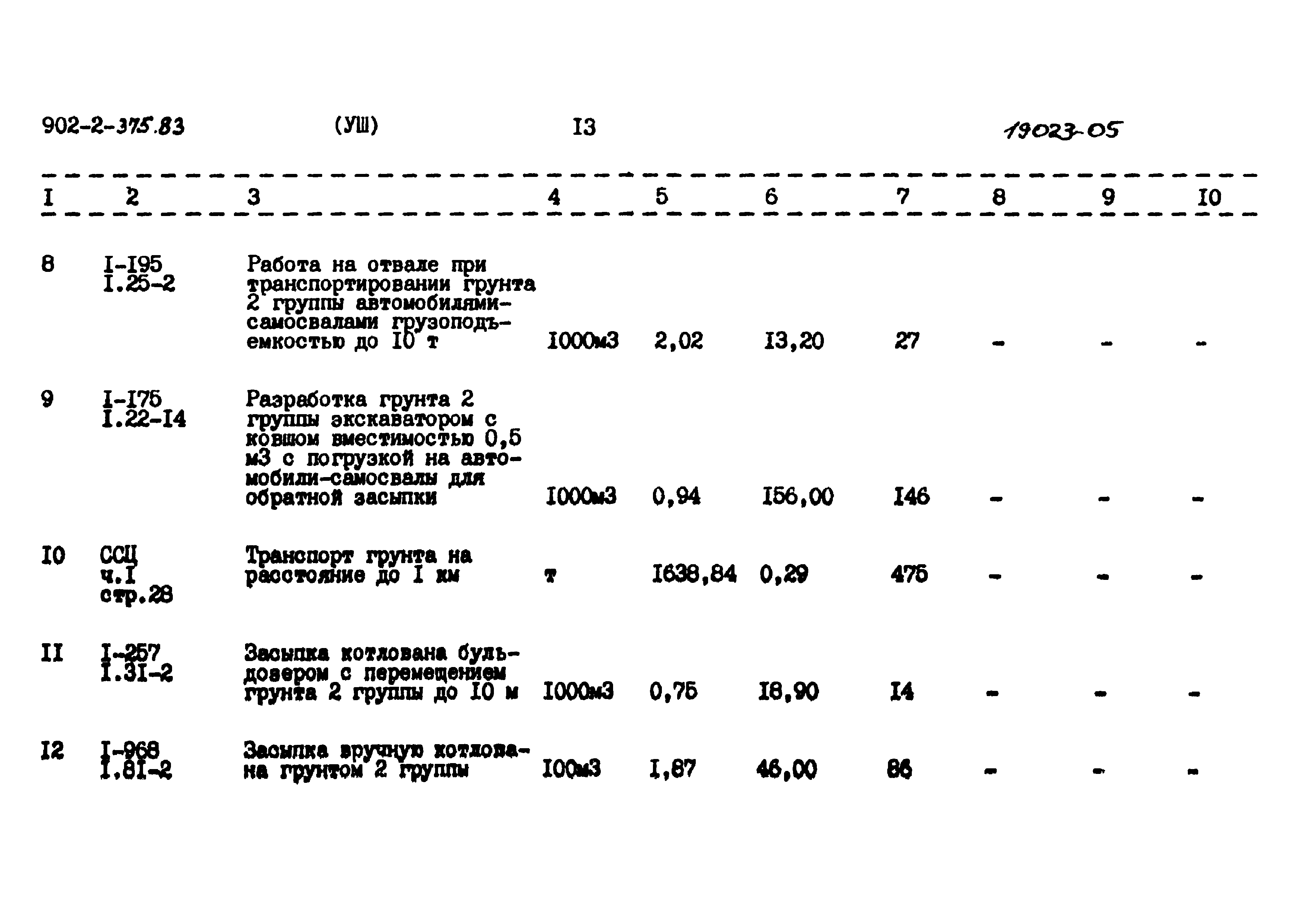 Типовой проект 902-2-375.83