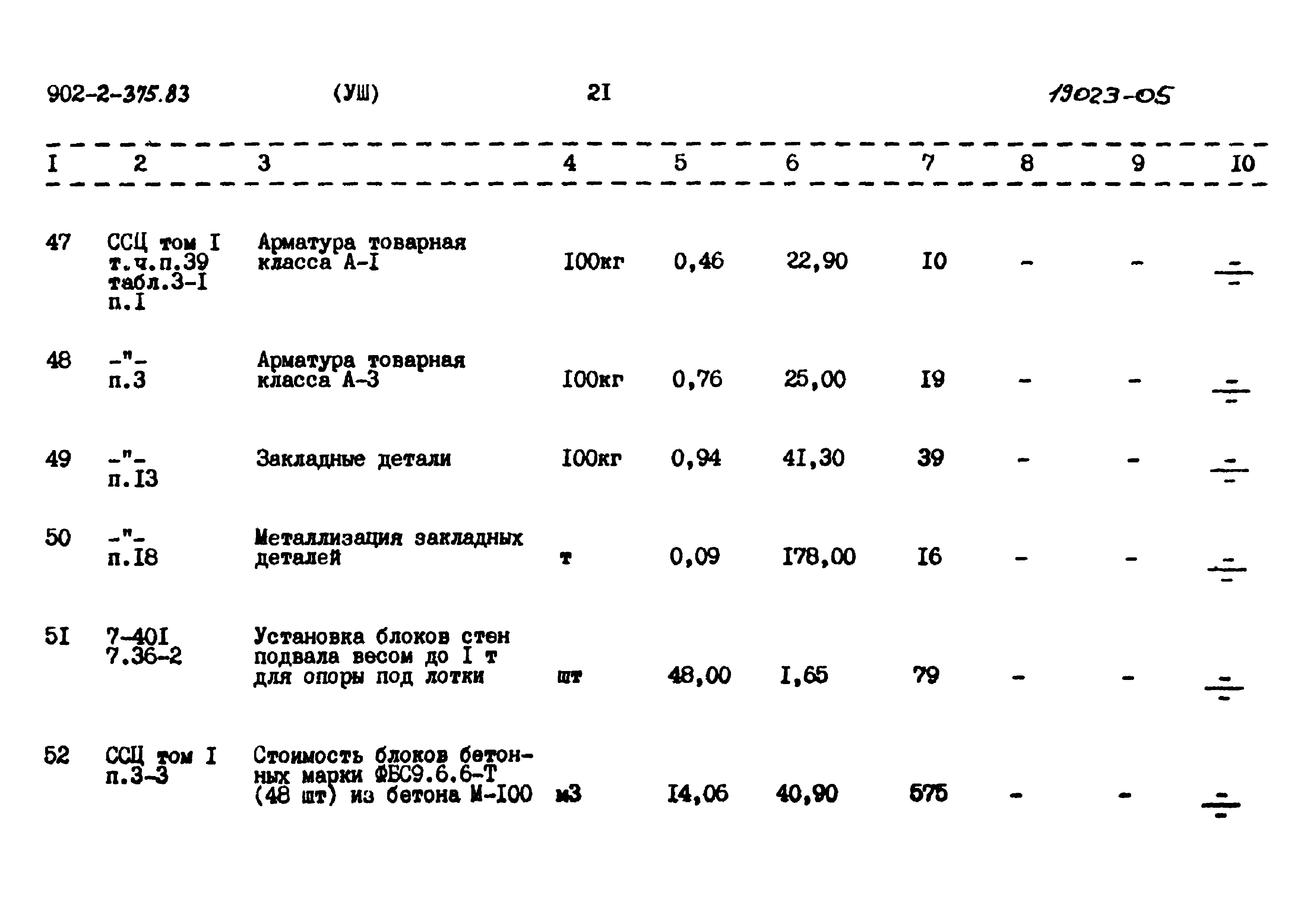 Типовой проект 902-2-375.83