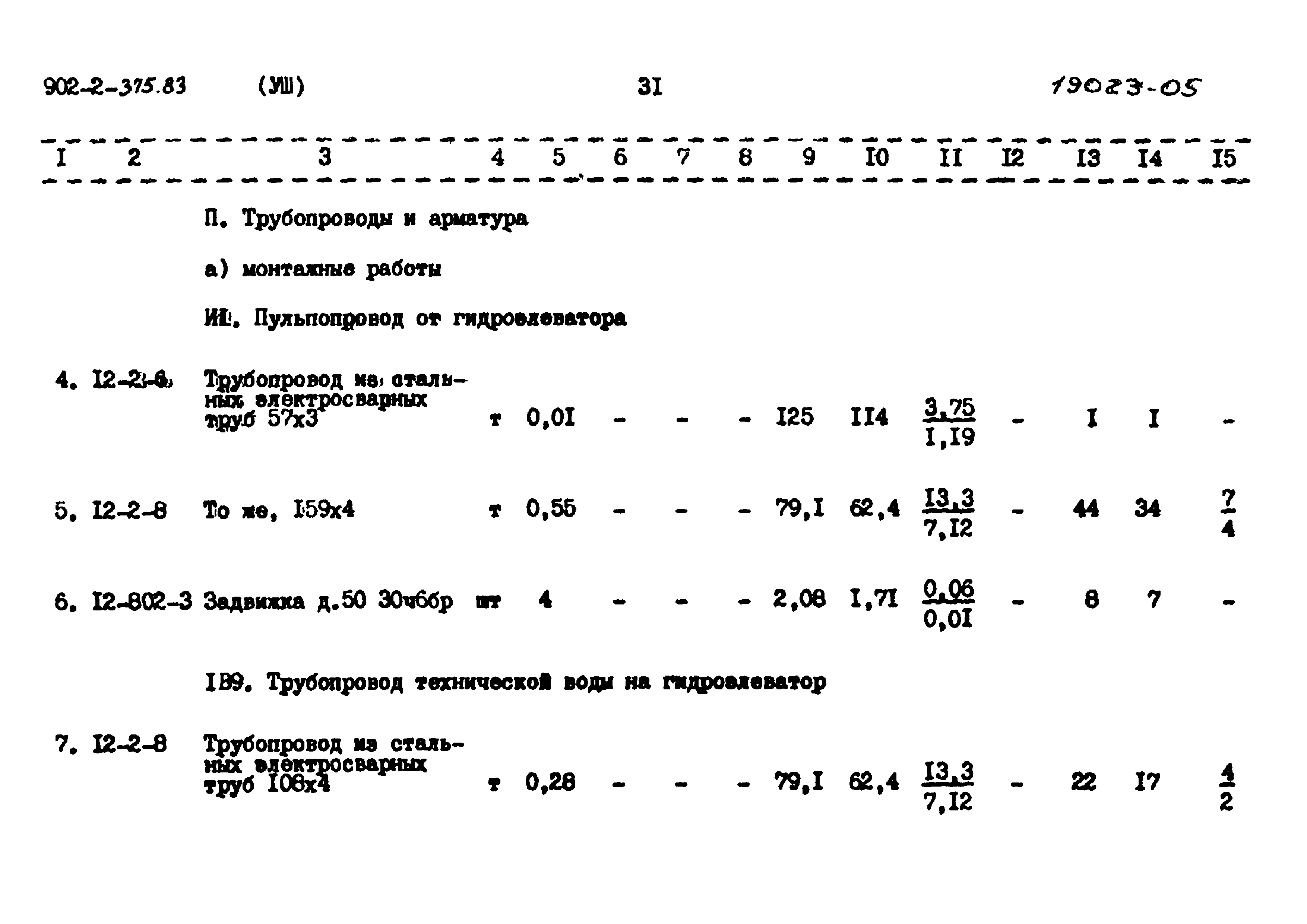 Типовой проект 902-2-375.83