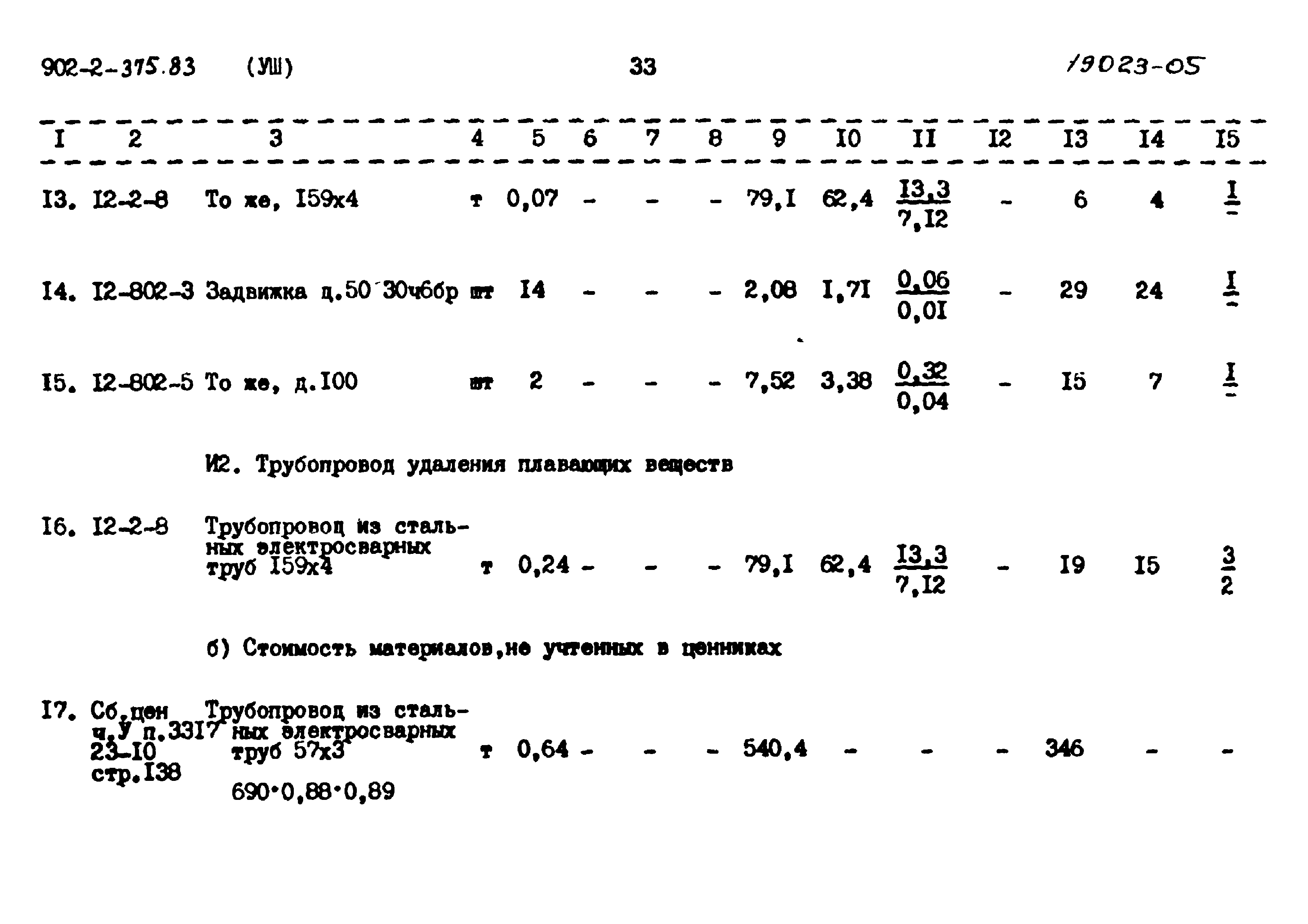 Типовой проект 902-2-375.83