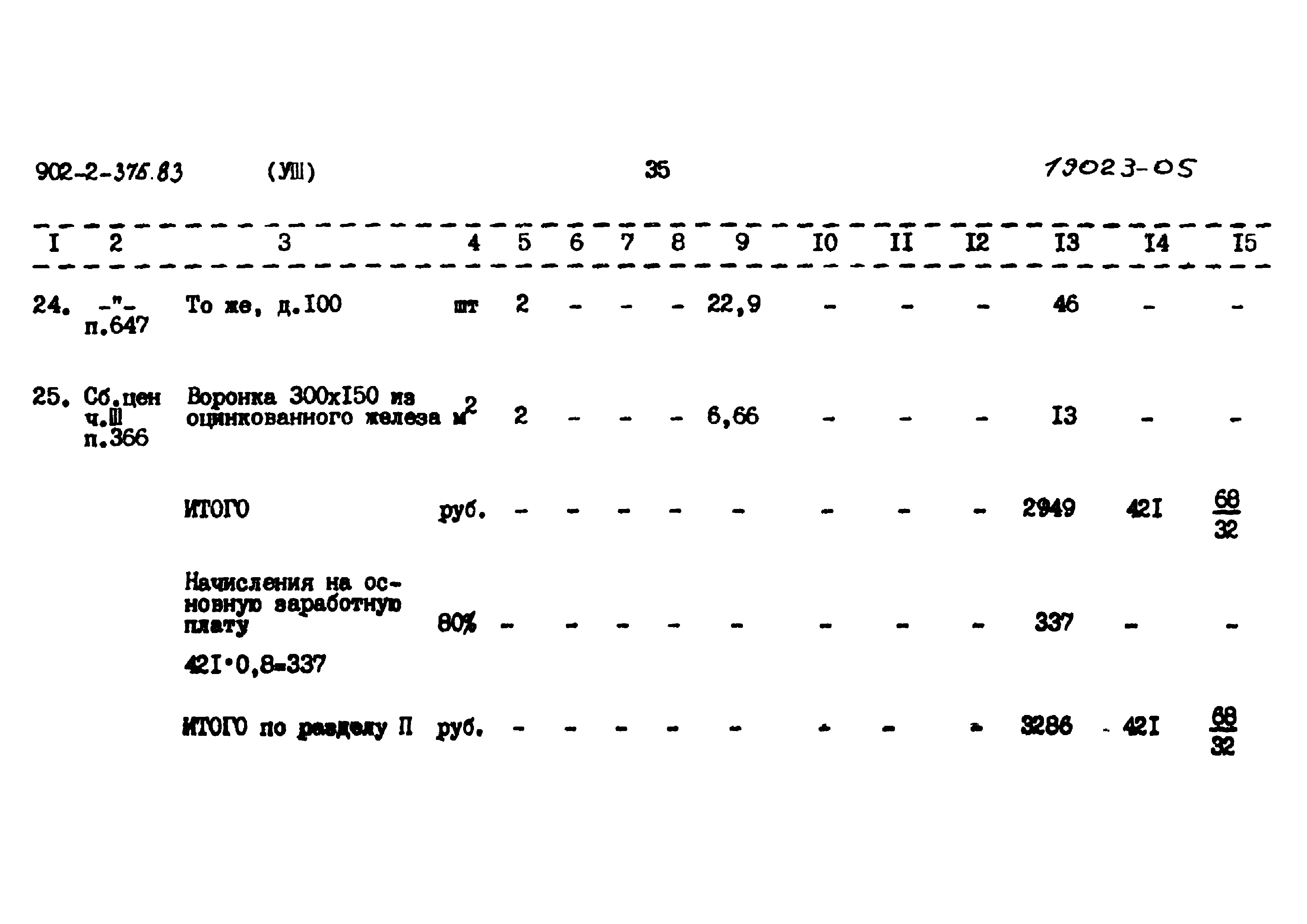 Типовой проект 902-2-375.83