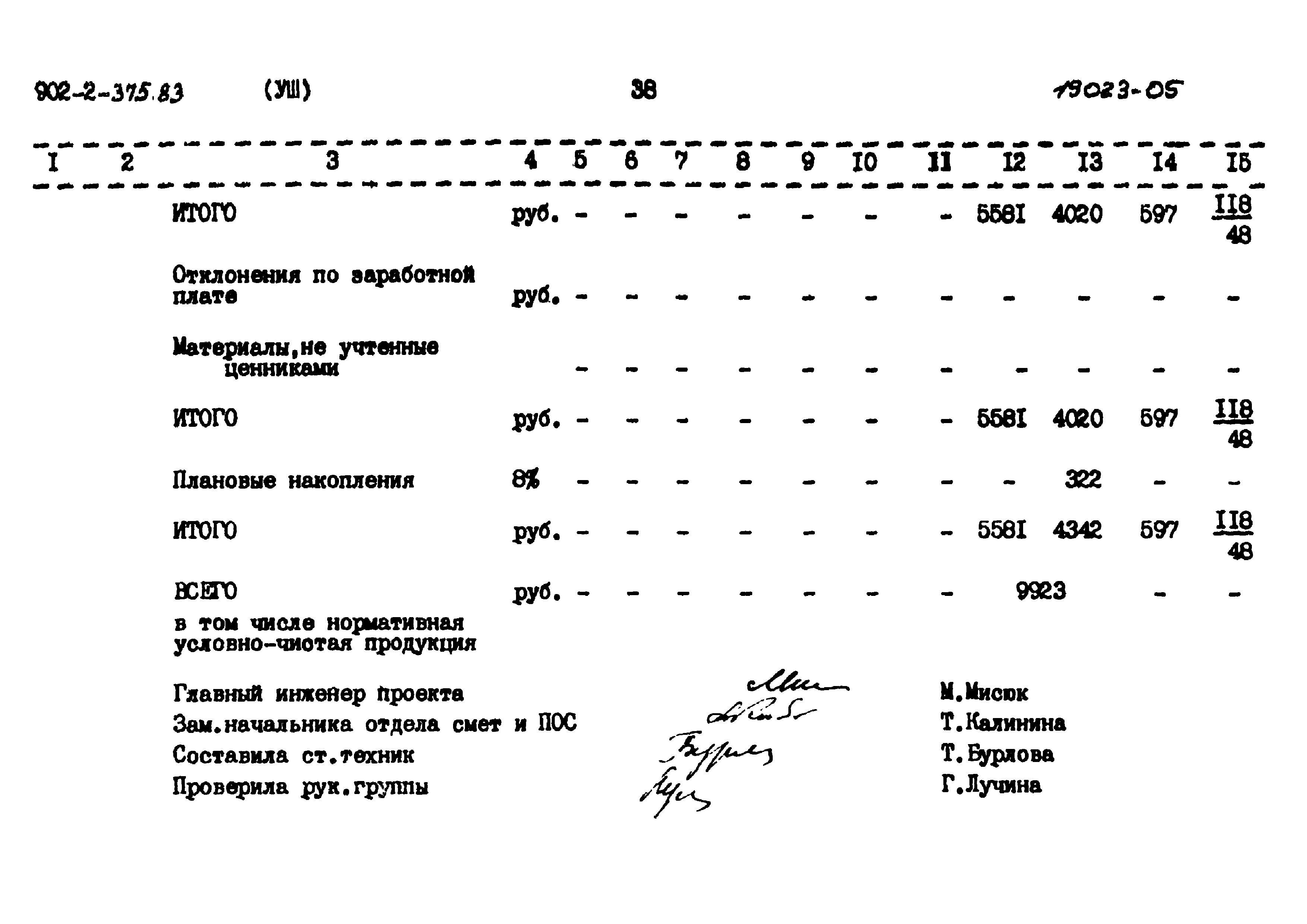 Типовой проект 902-2-375.83