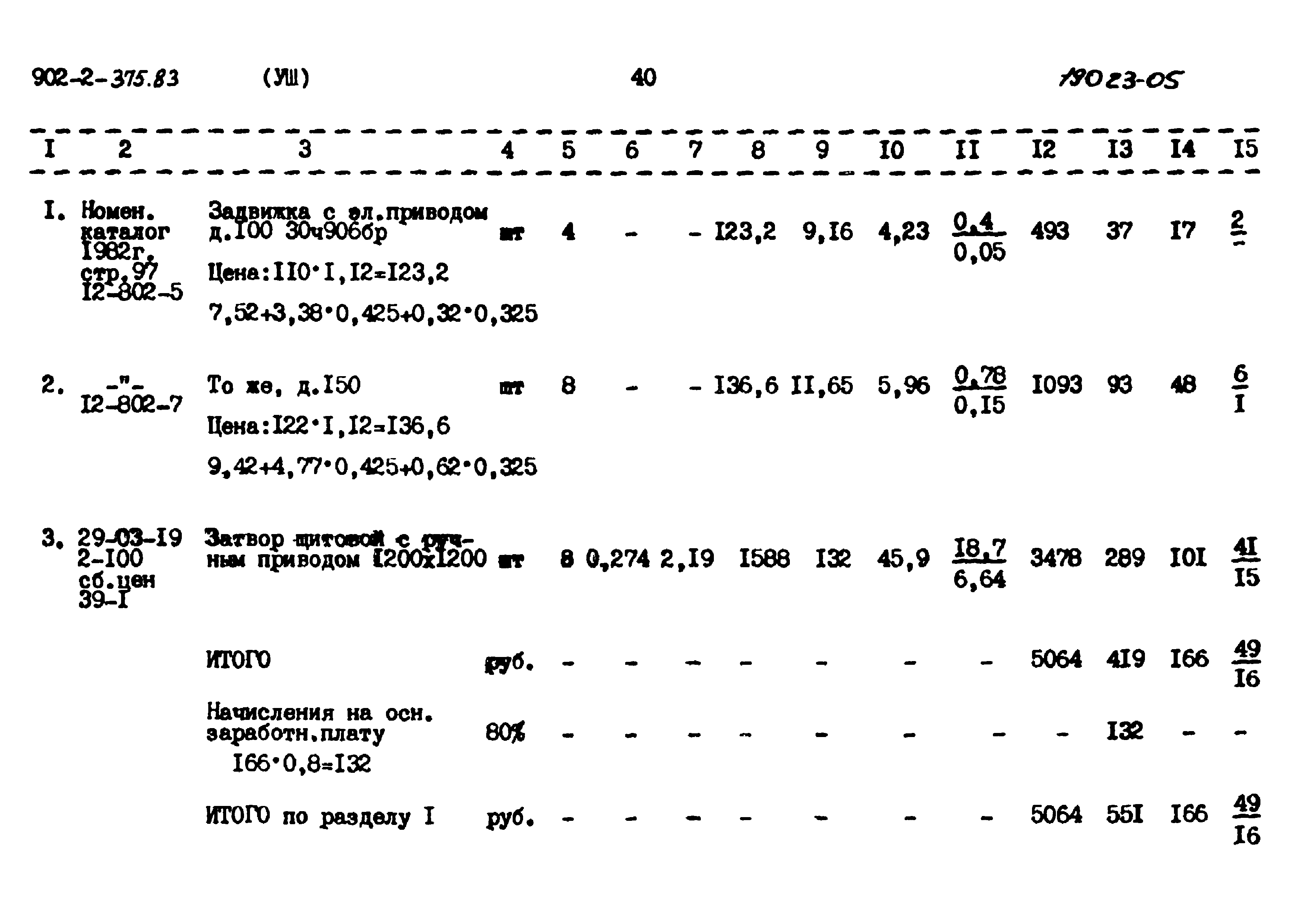 Типовой проект 902-2-375.83