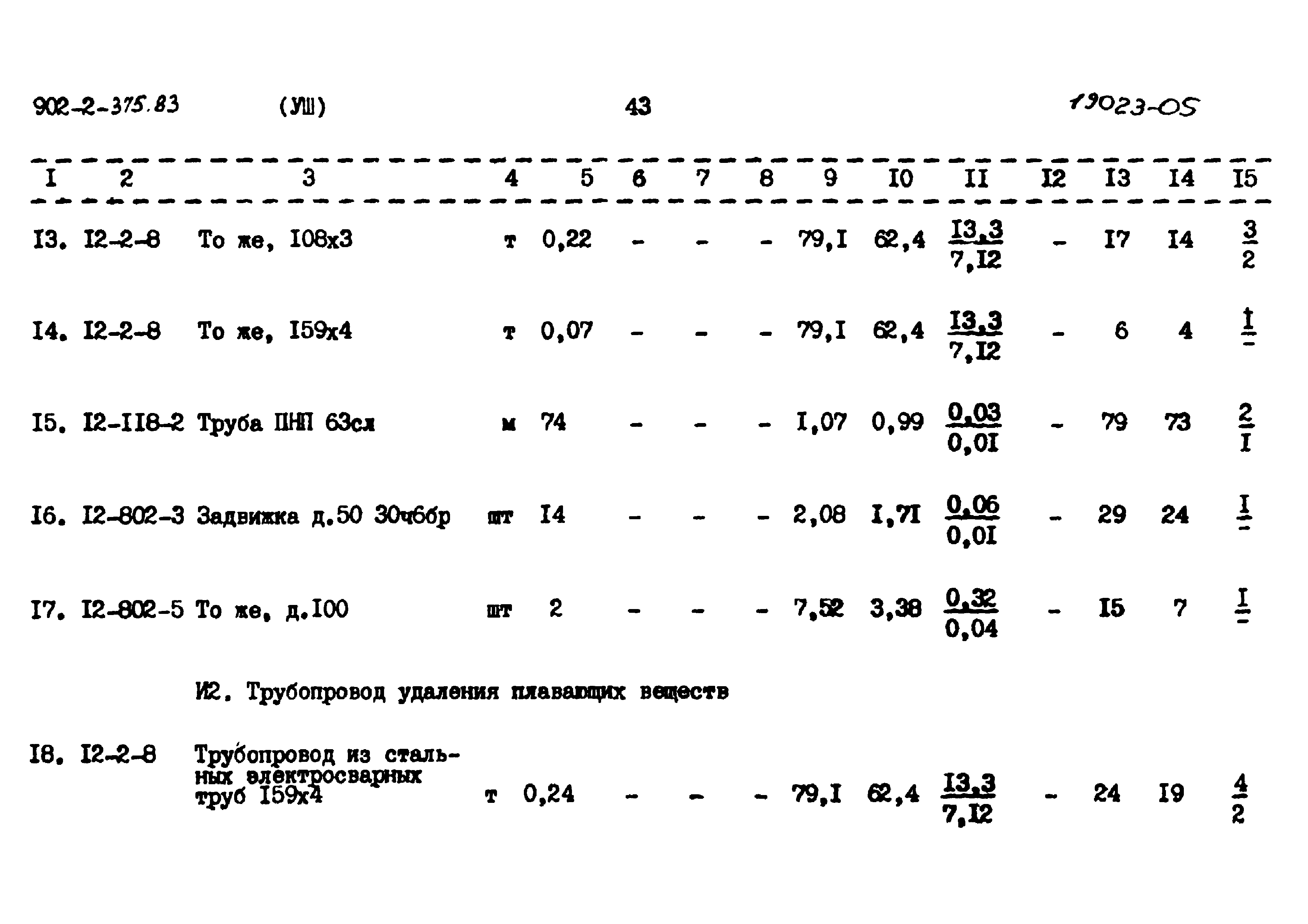 Типовой проект 902-2-375.83