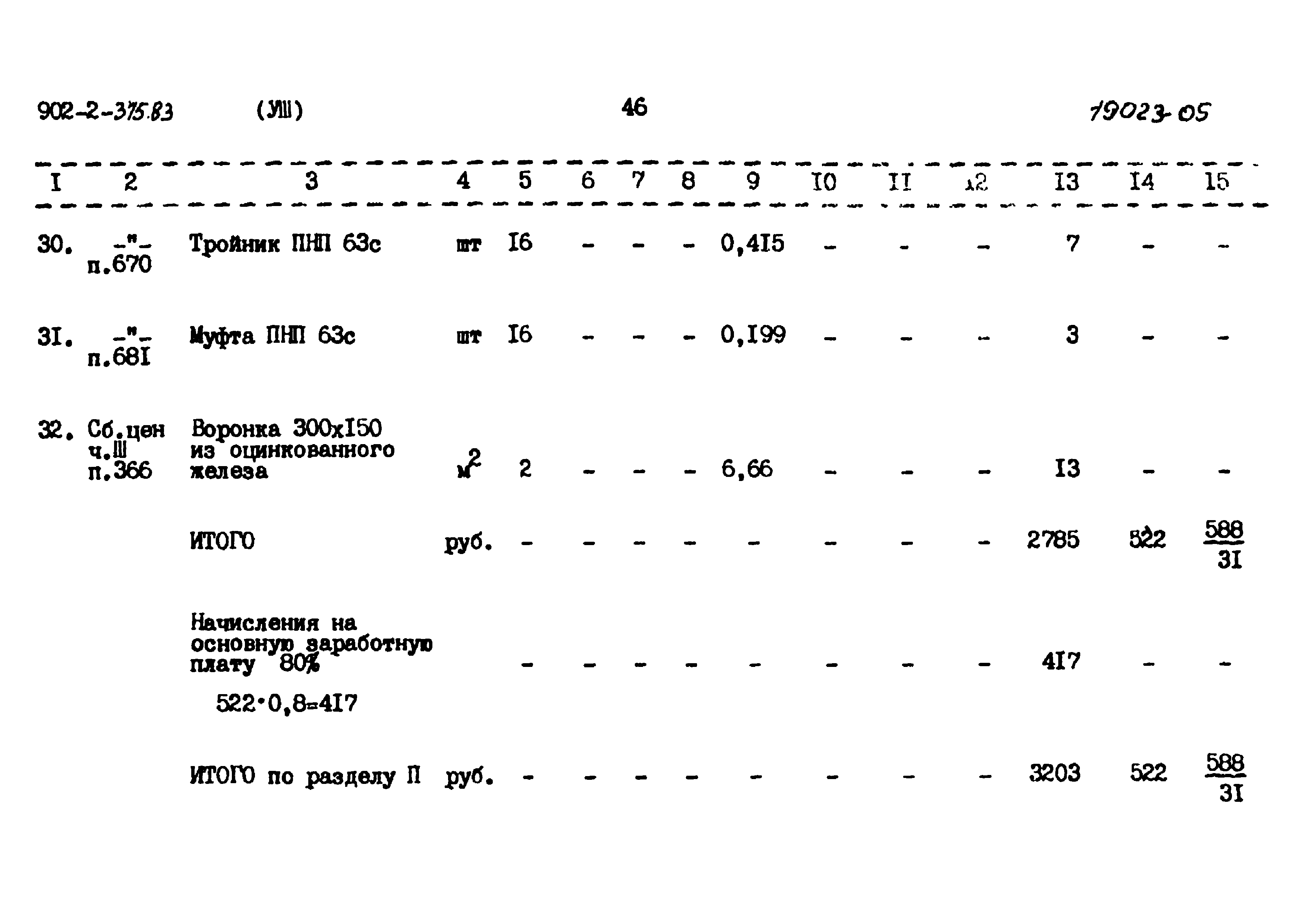 Типовой проект 902-2-375.83