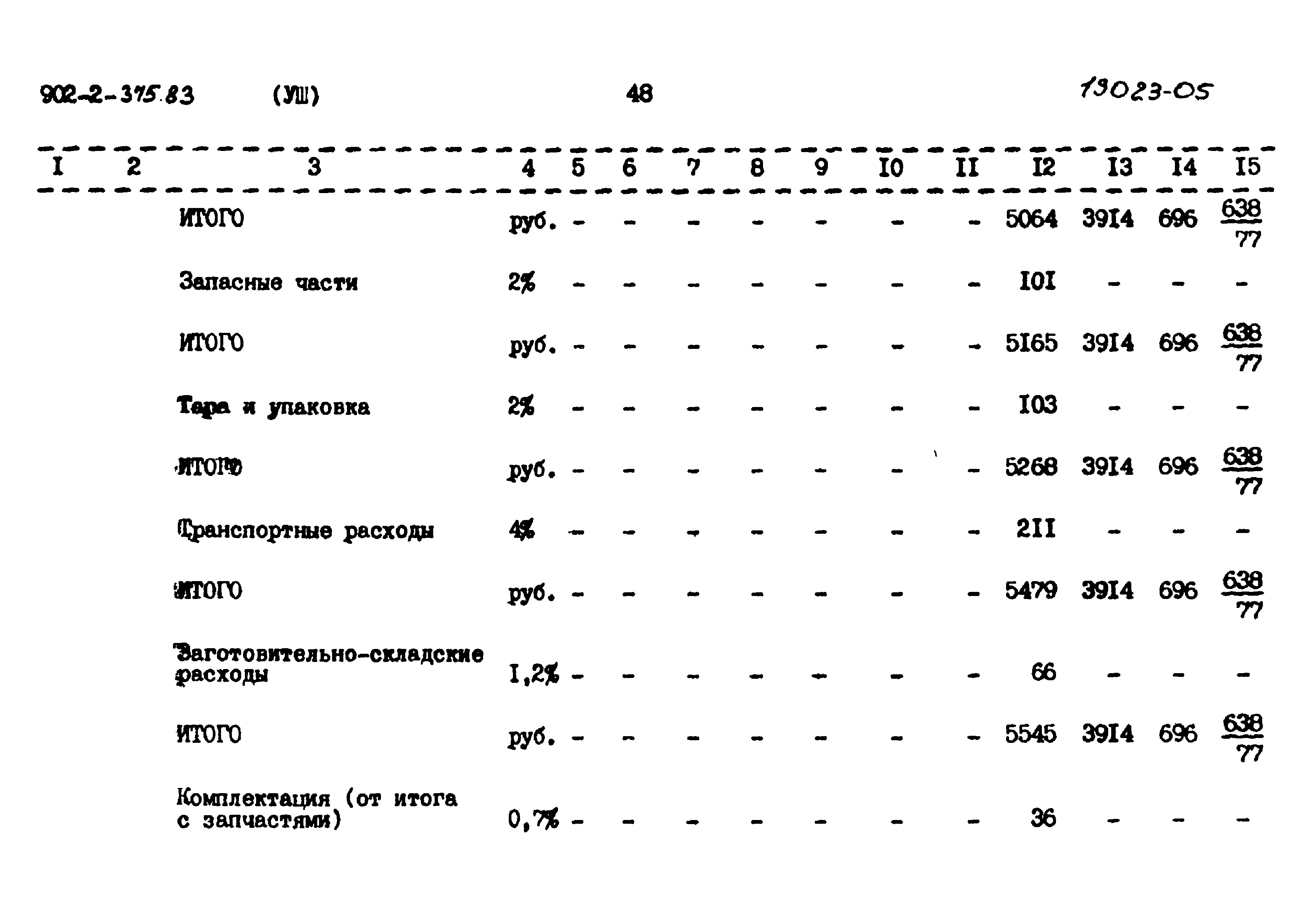 Типовой проект 902-2-375.83