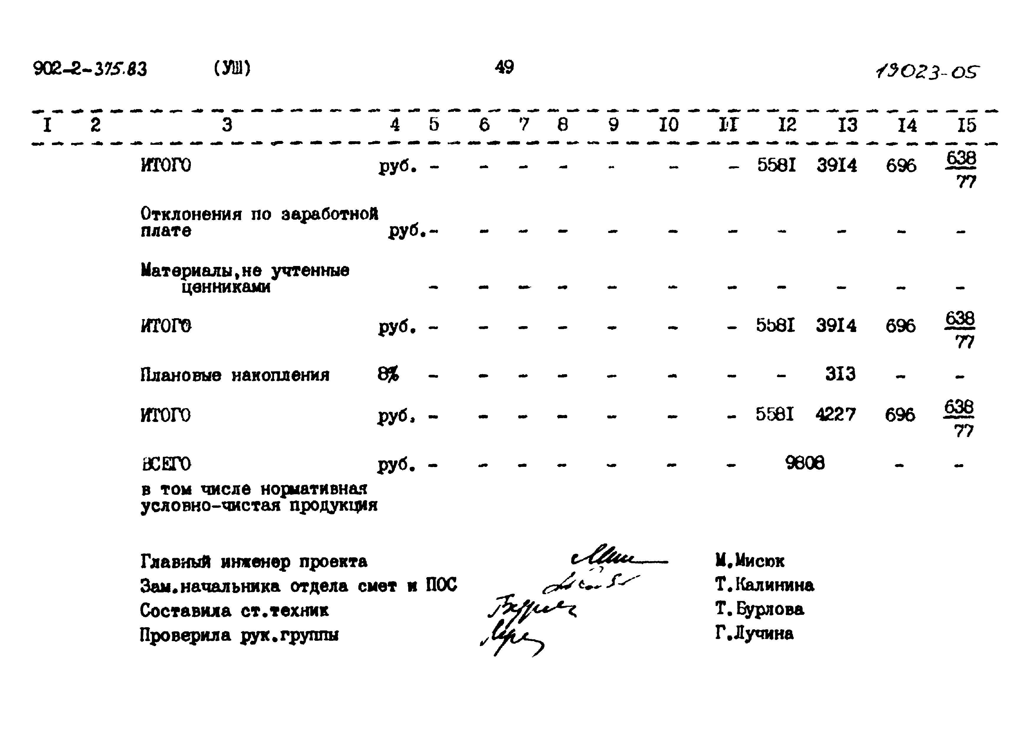 Типовой проект 902-2-375.83