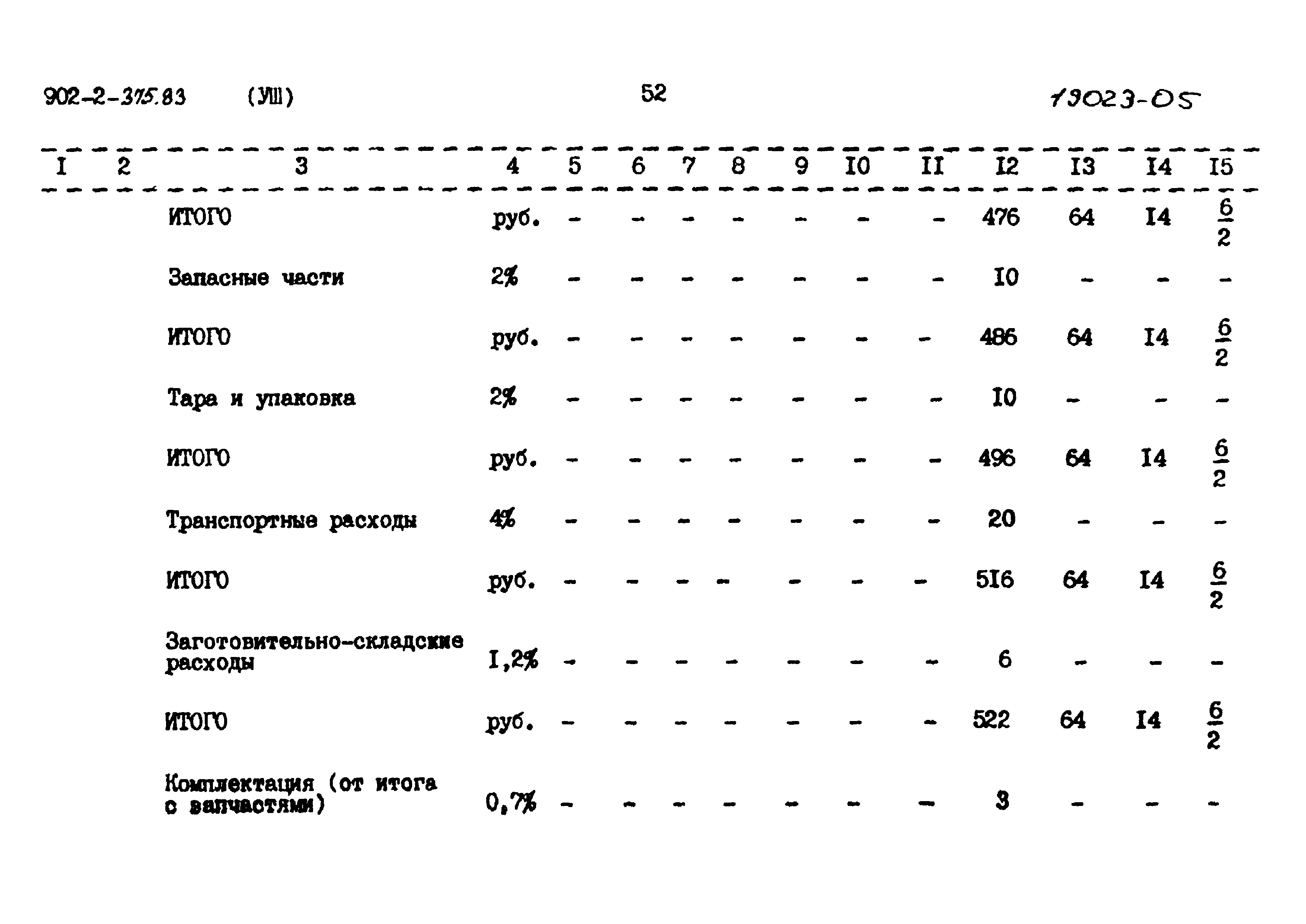 Типовой проект 902-2-375.83