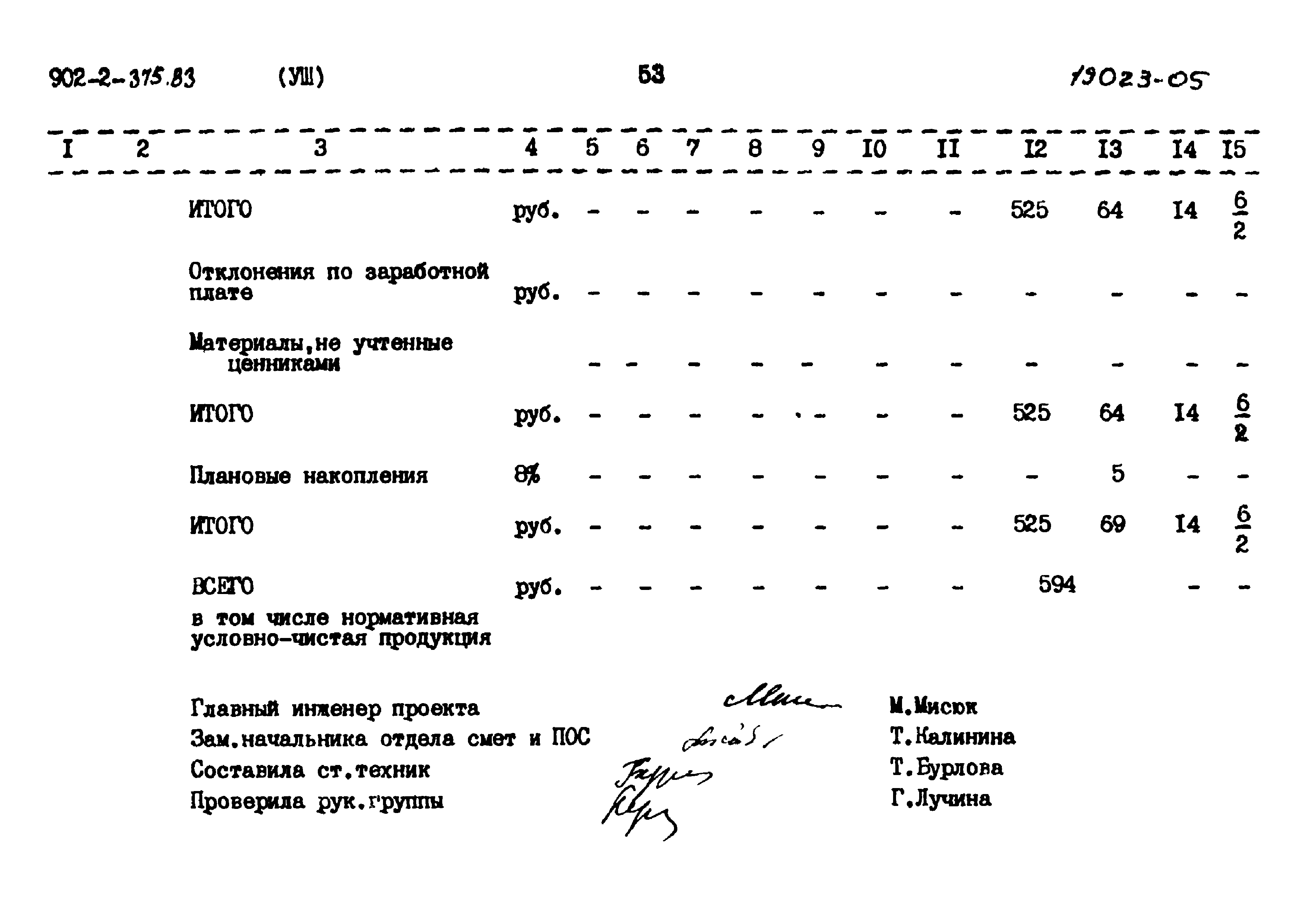 Типовой проект 902-2-375.83