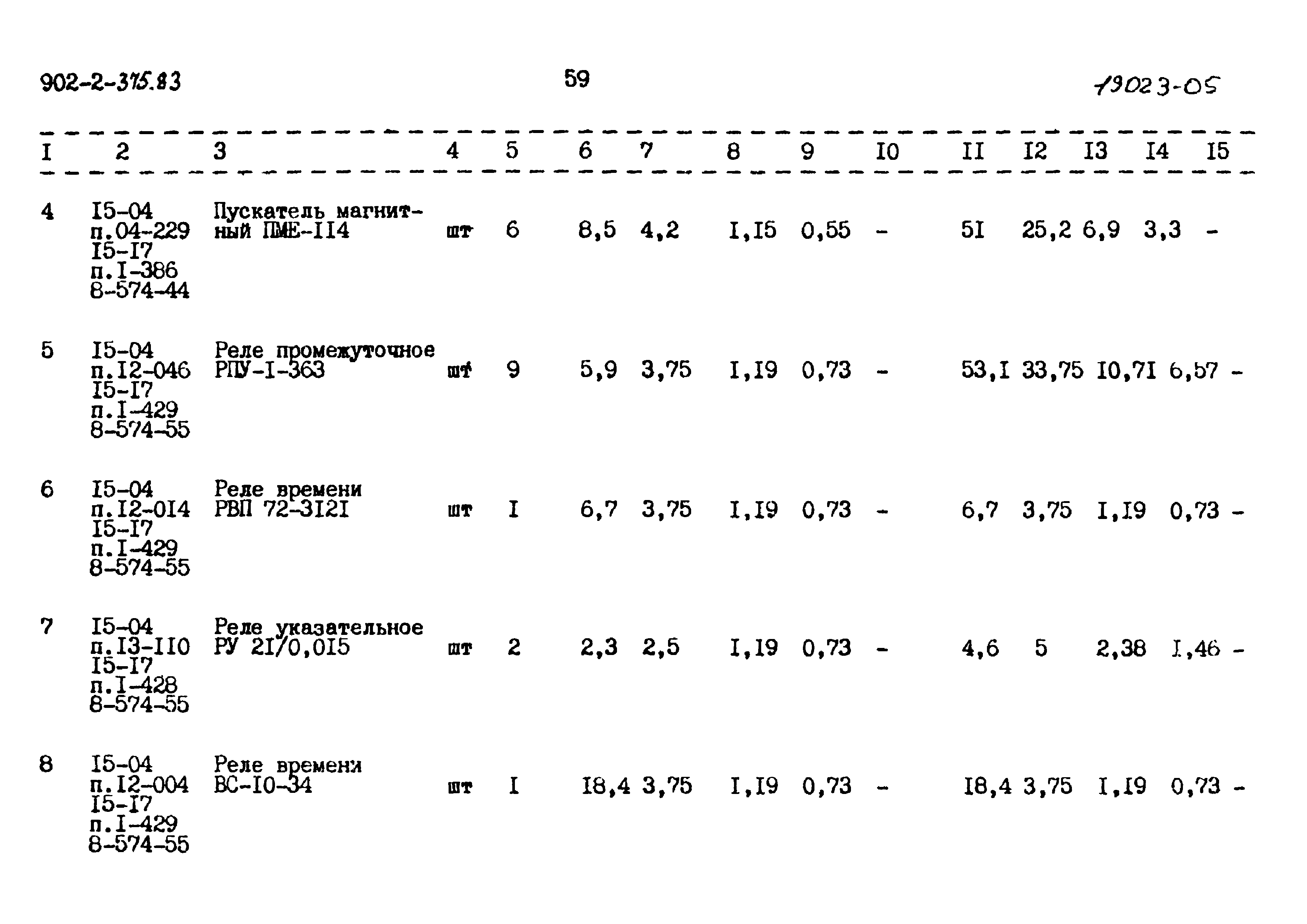 Типовой проект 902-2-375.83