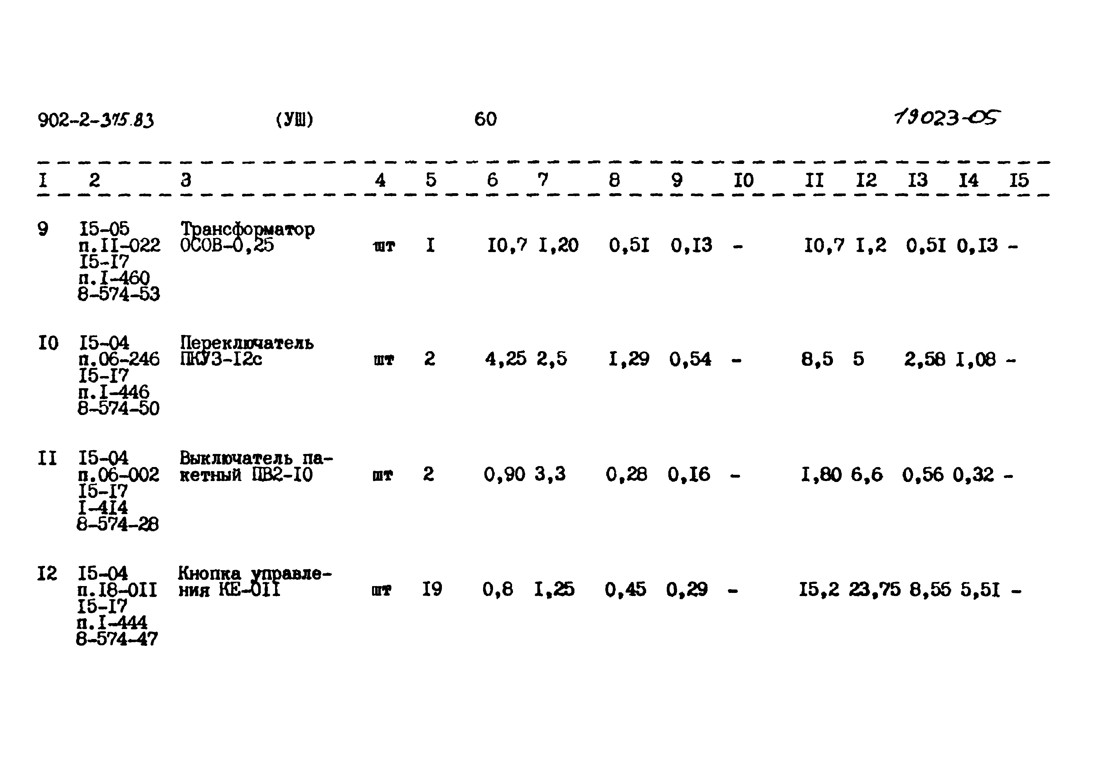 Типовой проект 902-2-375.83