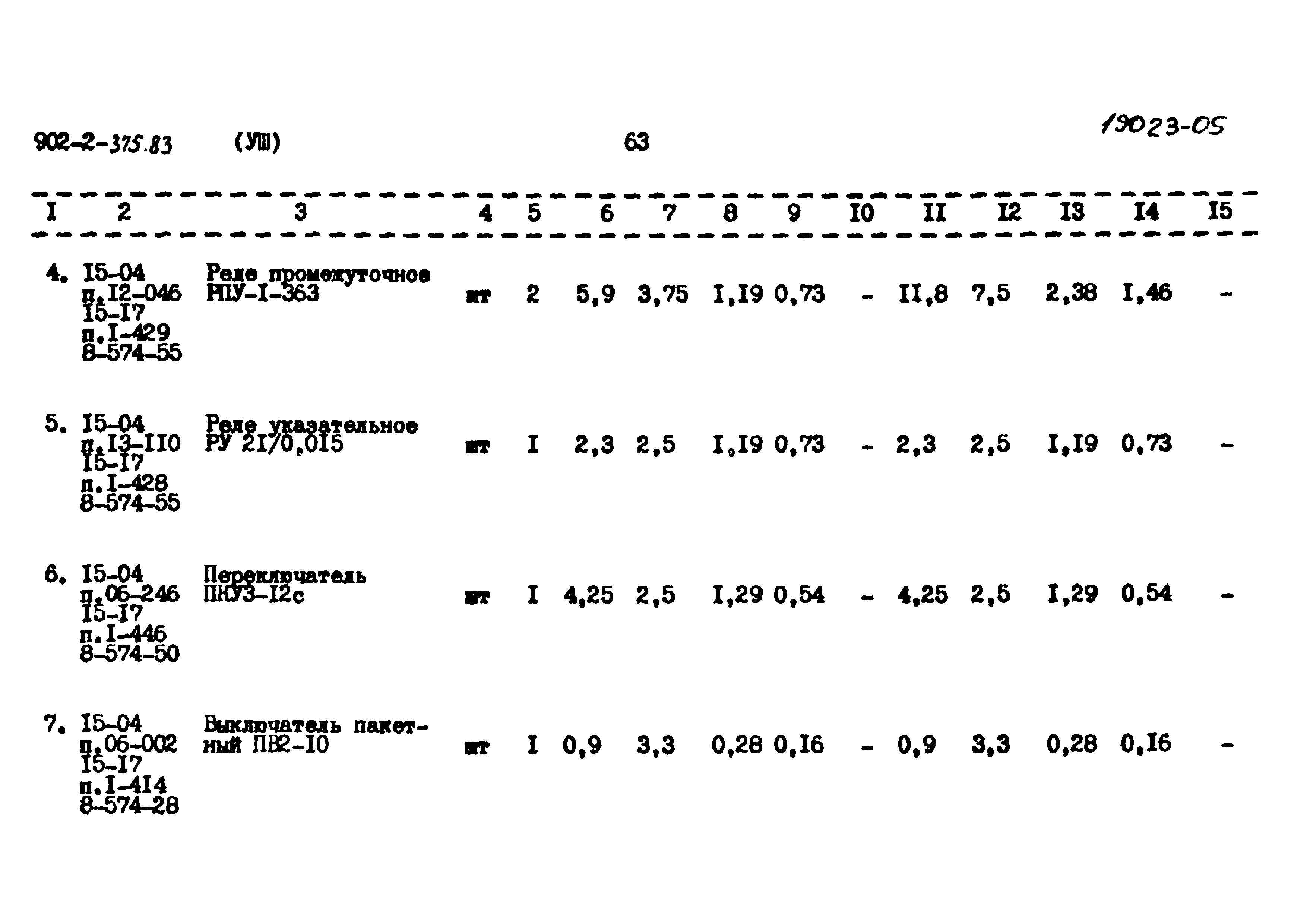 Типовой проект 902-2-375.83