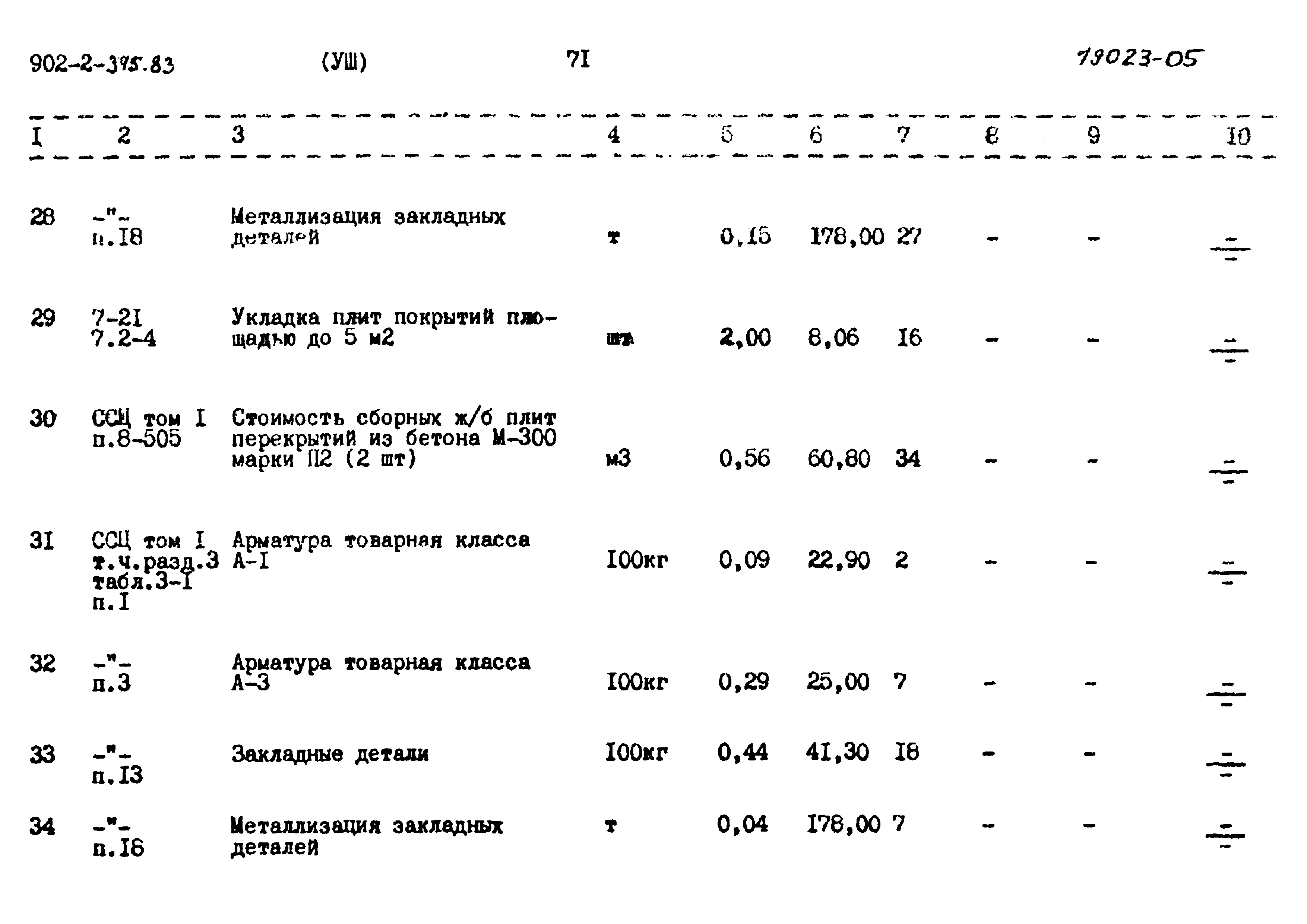 Типовой проект 902-2-375.83