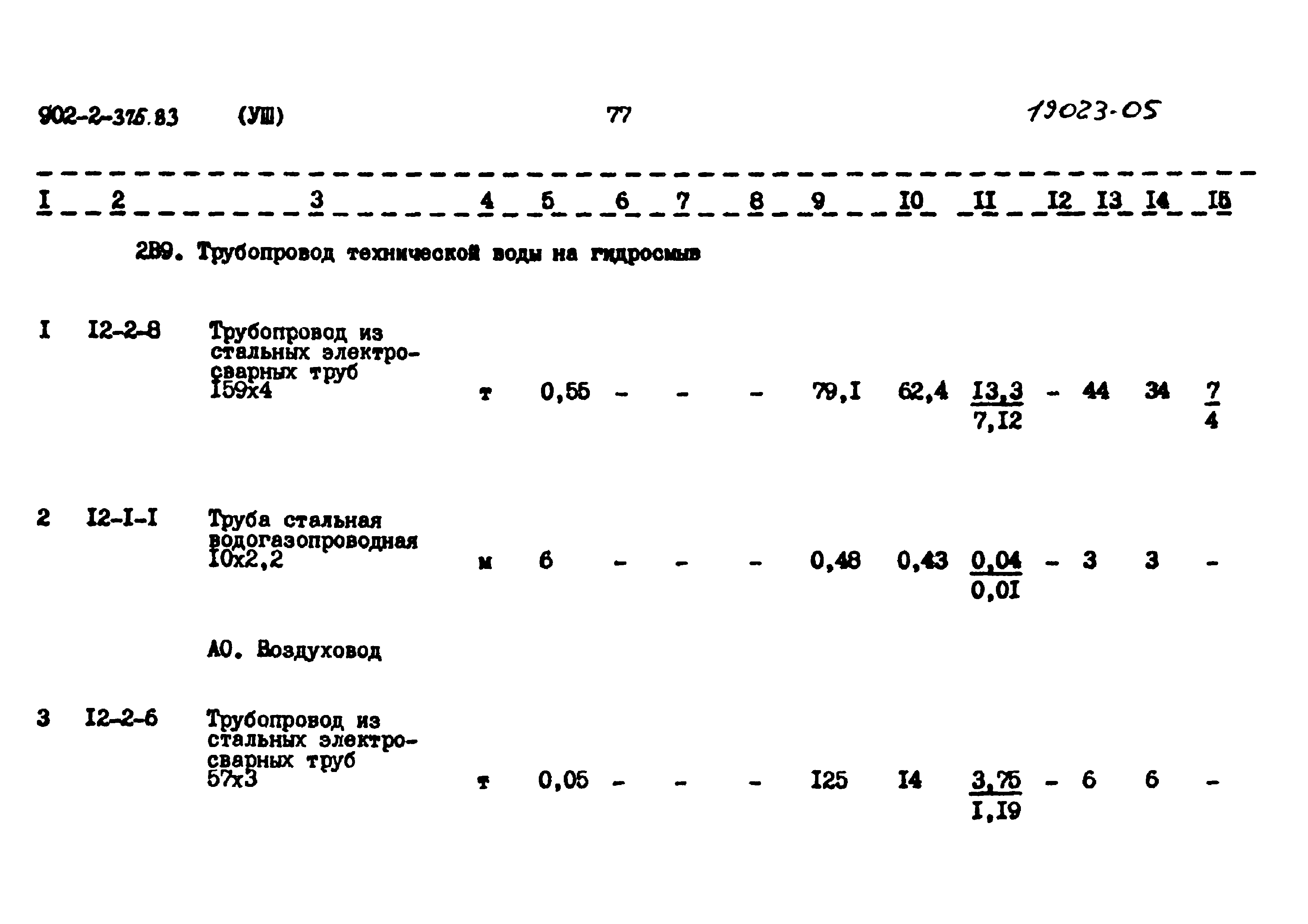 Типовой проект 902-2-375.83